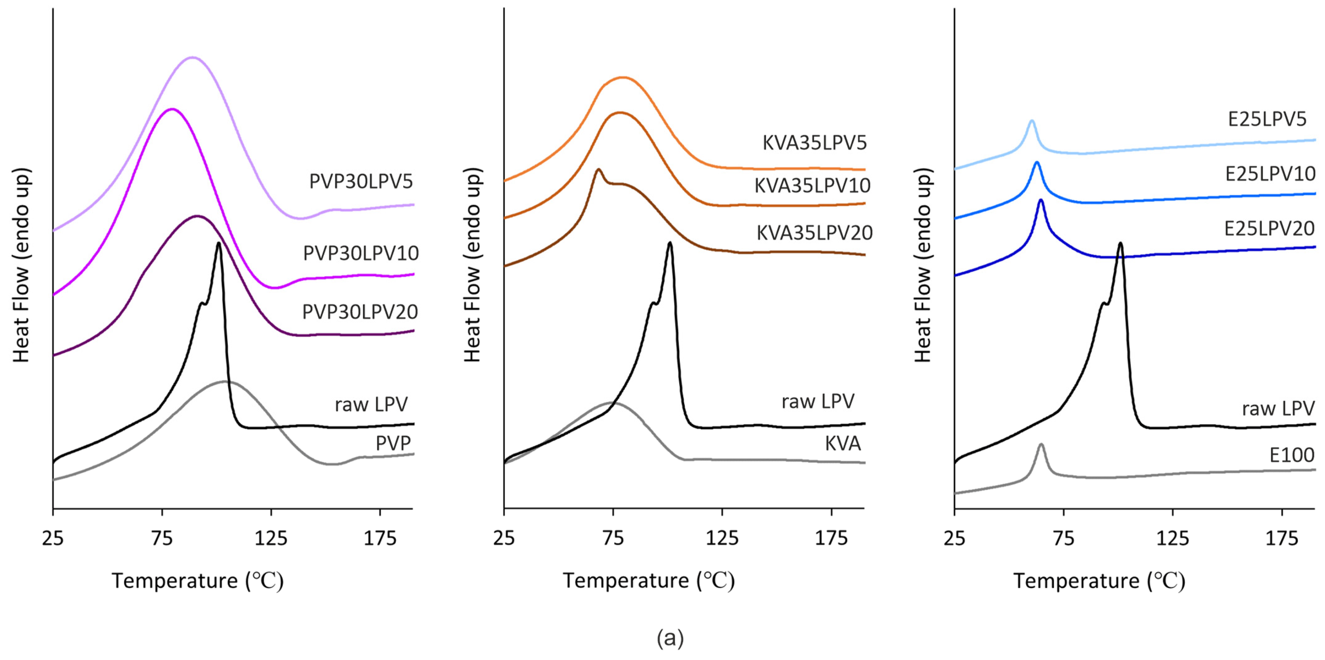 Nanomaterials 14 01569 g003a