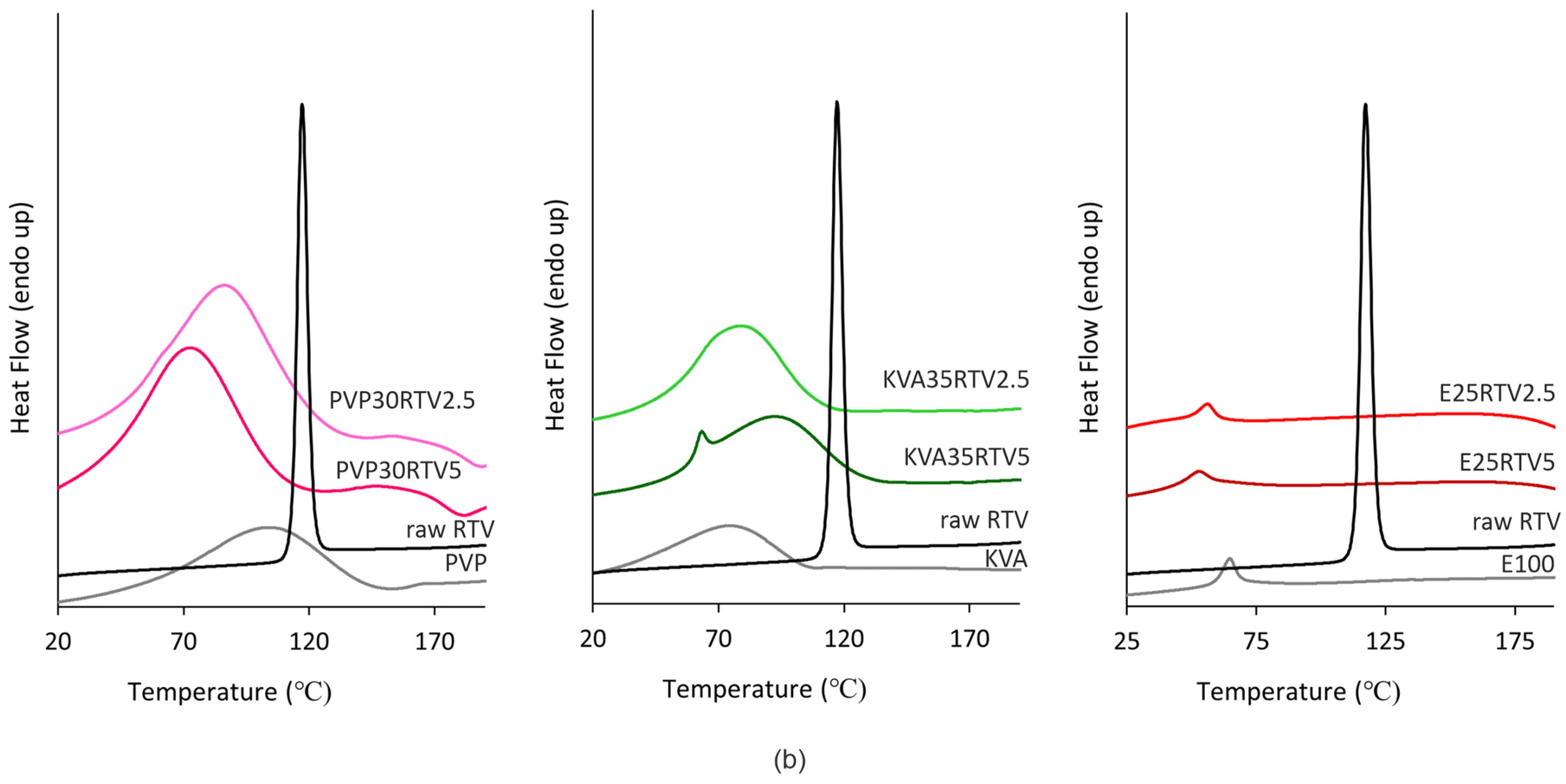 Nanomaterials 14 01569 g003b