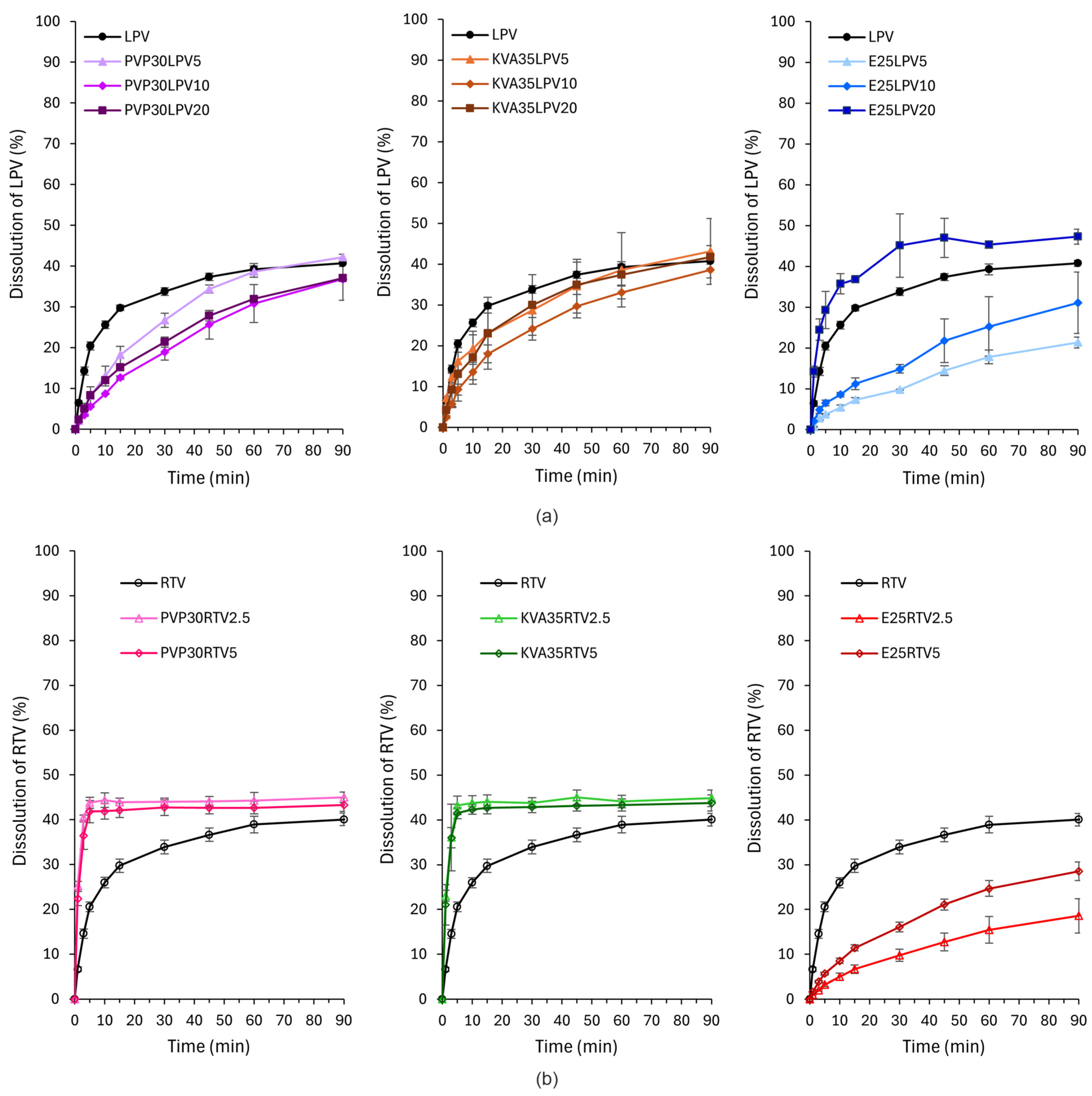 Nanomaterials 14 01569 g009