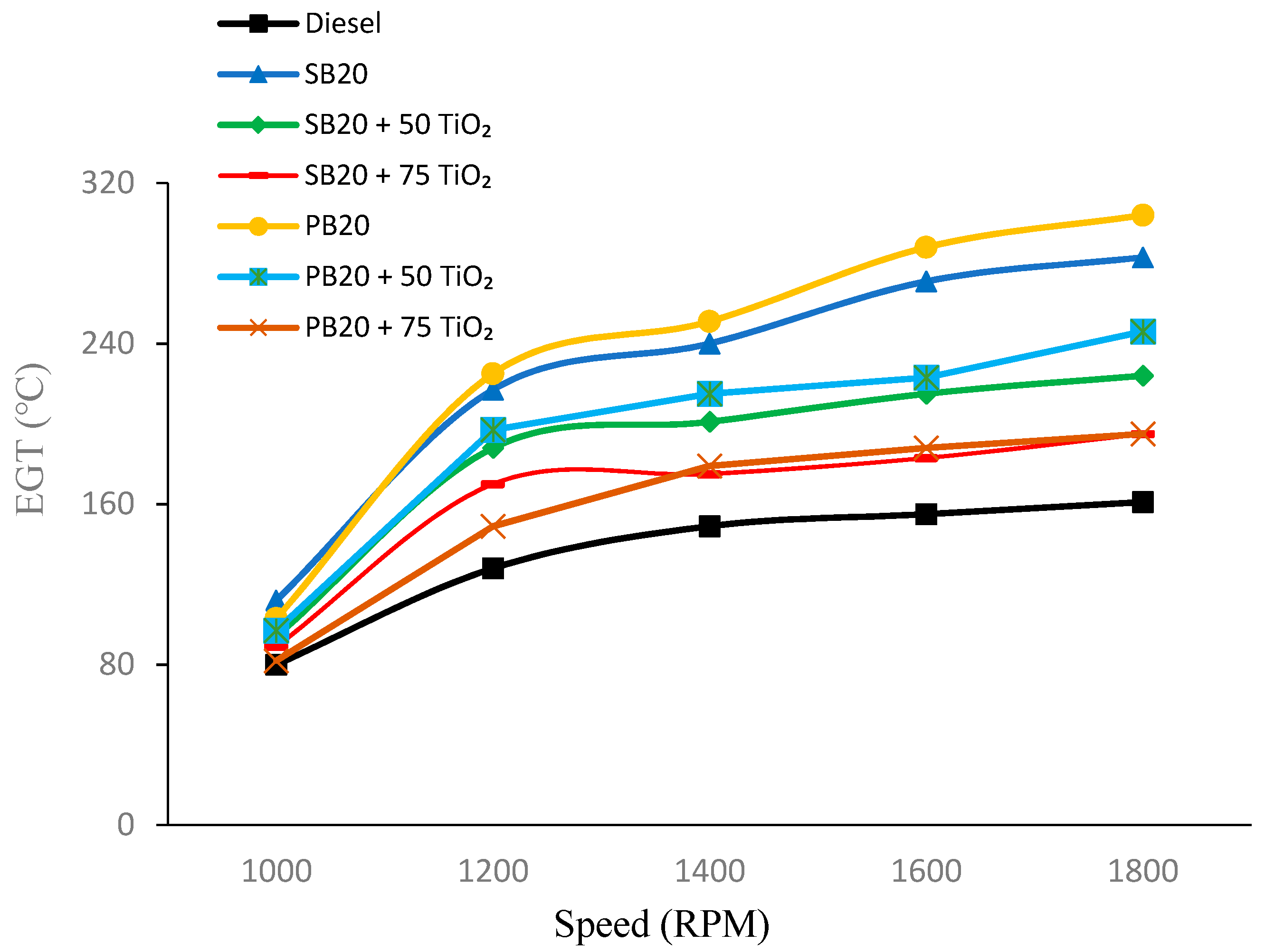 Nanomaterials 14 01570 g007