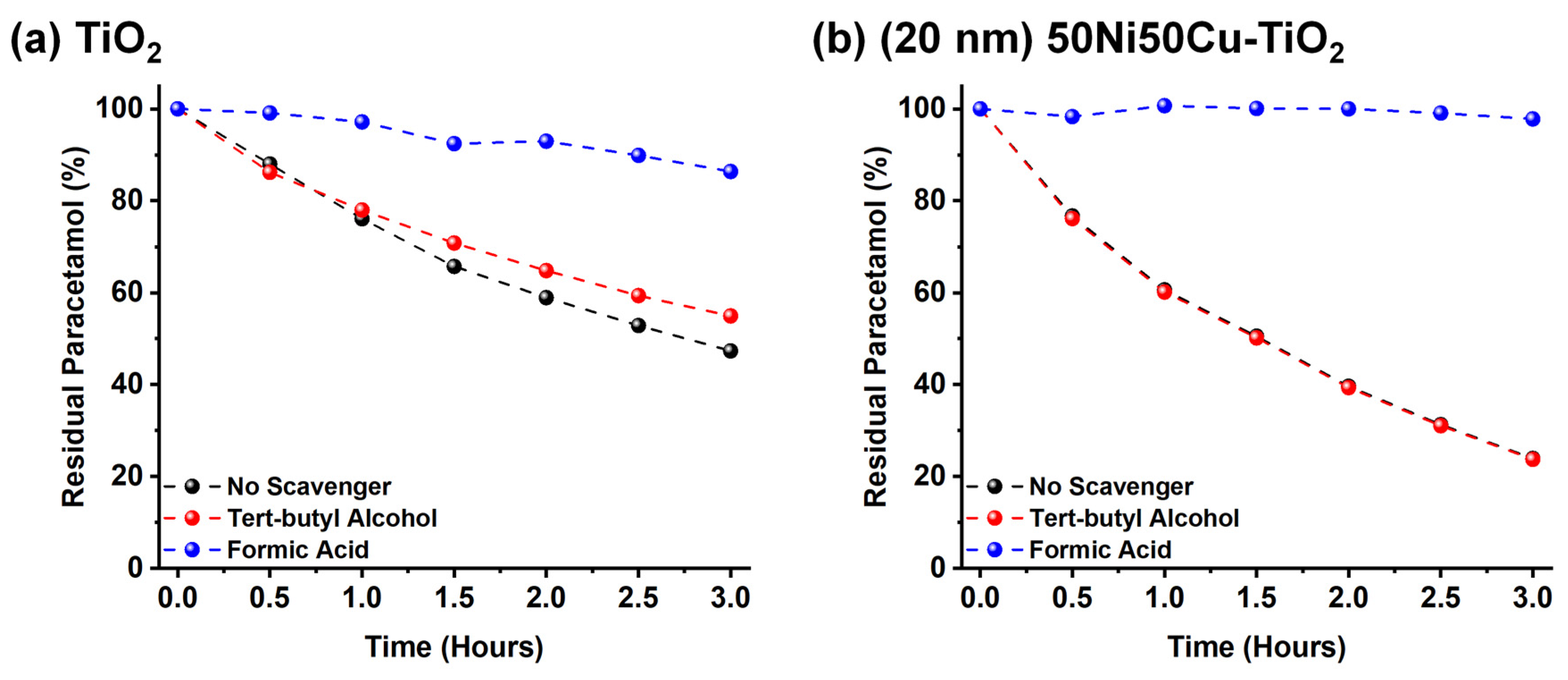 Nanomaterials 14 01577 g006