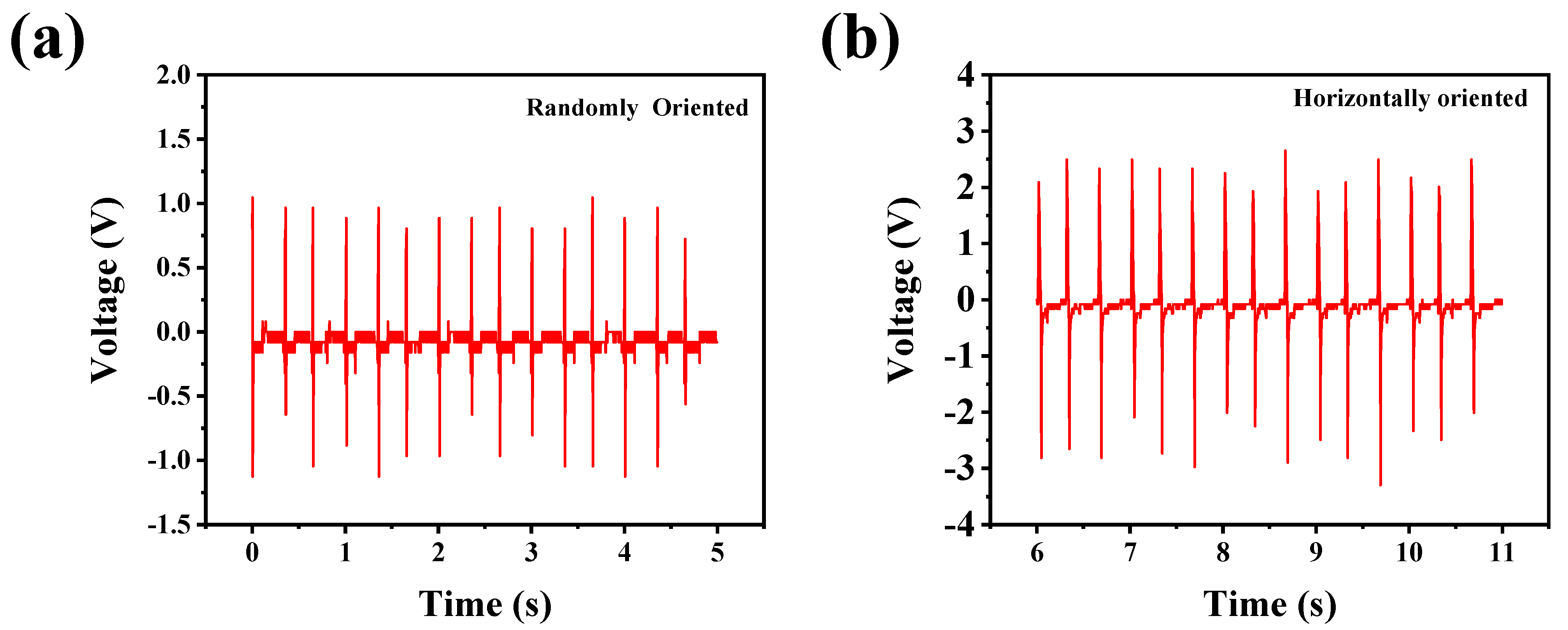 Nanomaterials 14 01578 g004