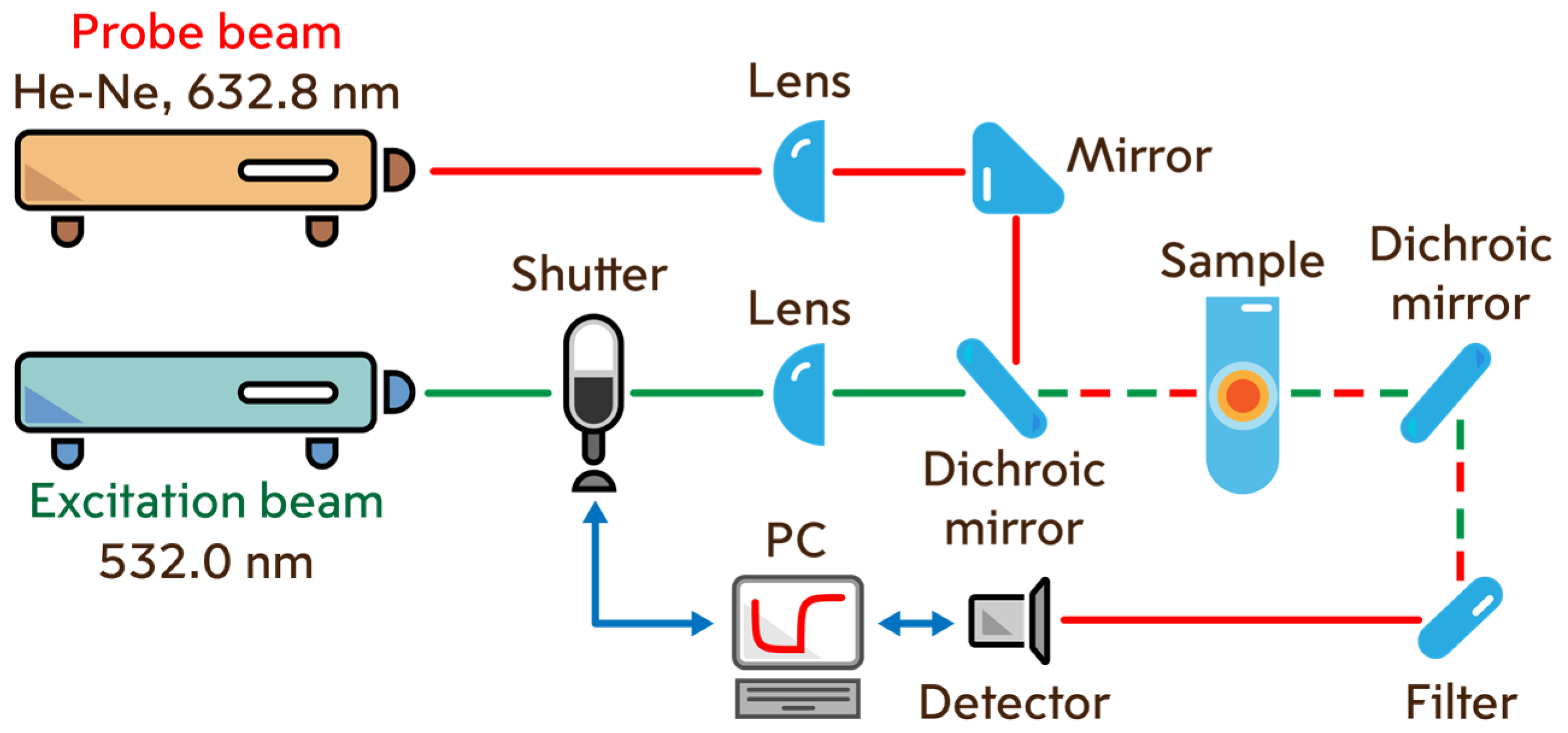 Nanomaterials 14 01586 g001
