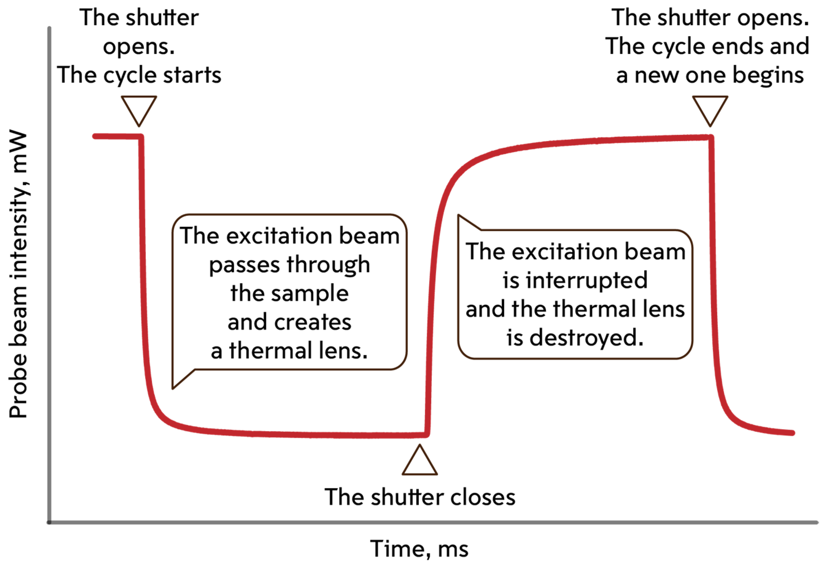 Nanomaterials 14 01586 g002