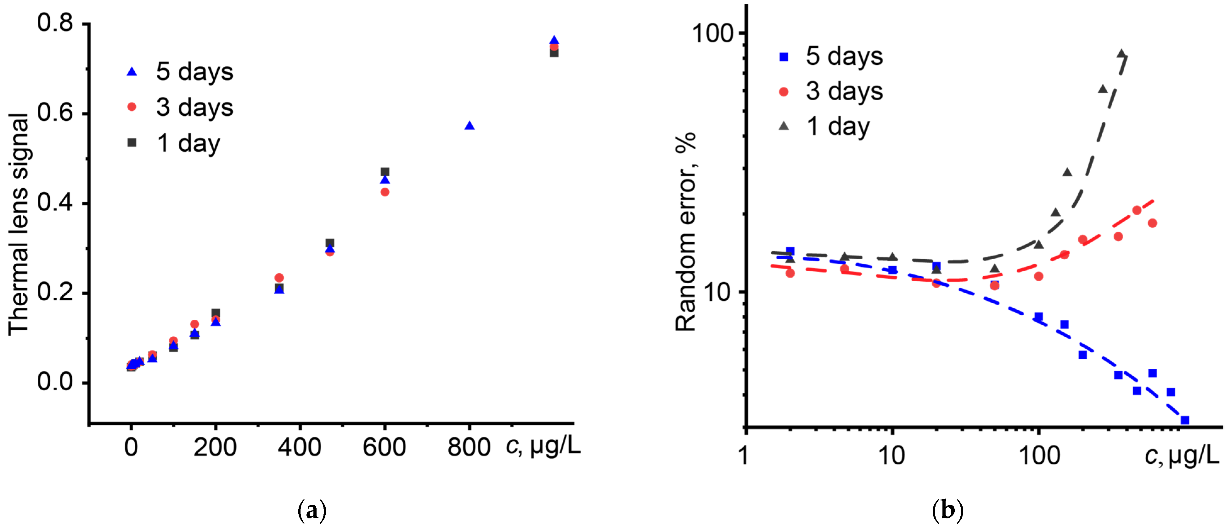 Nanomaterials 14 01586 g010