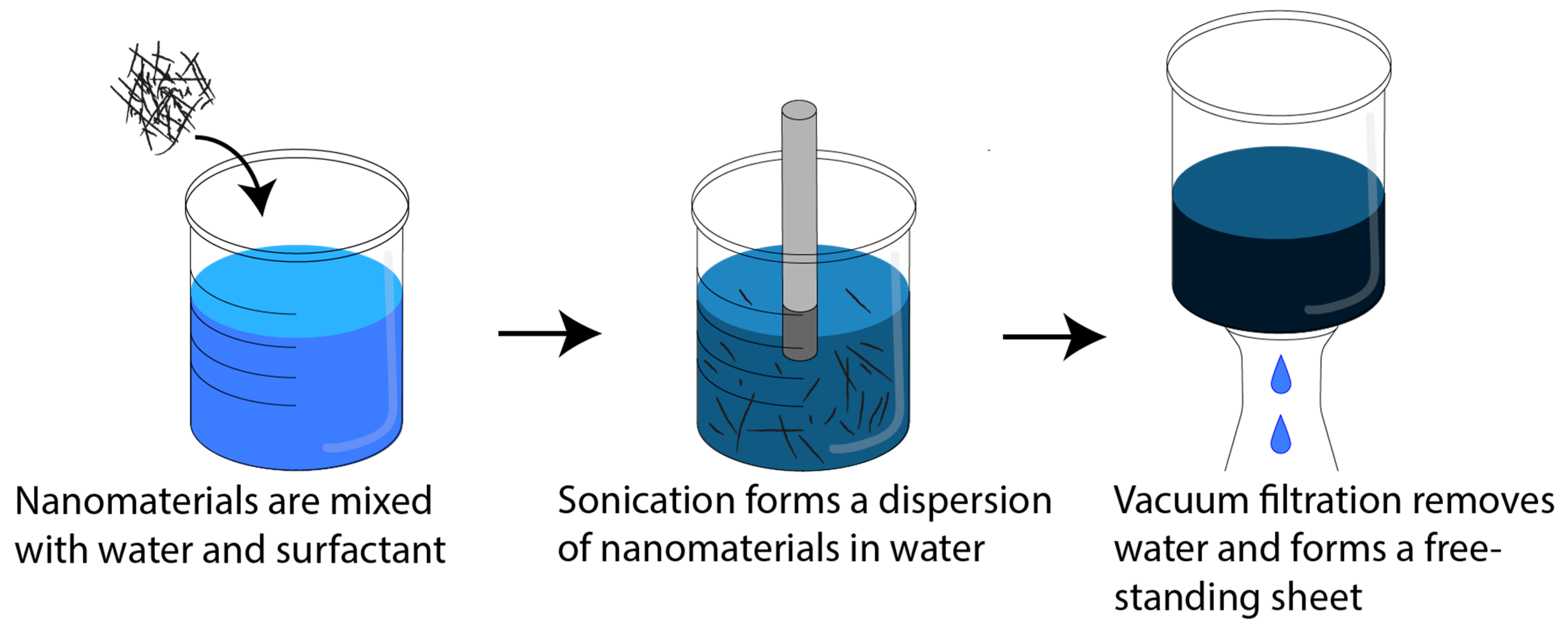 Nanomaterials 14 01587 g001