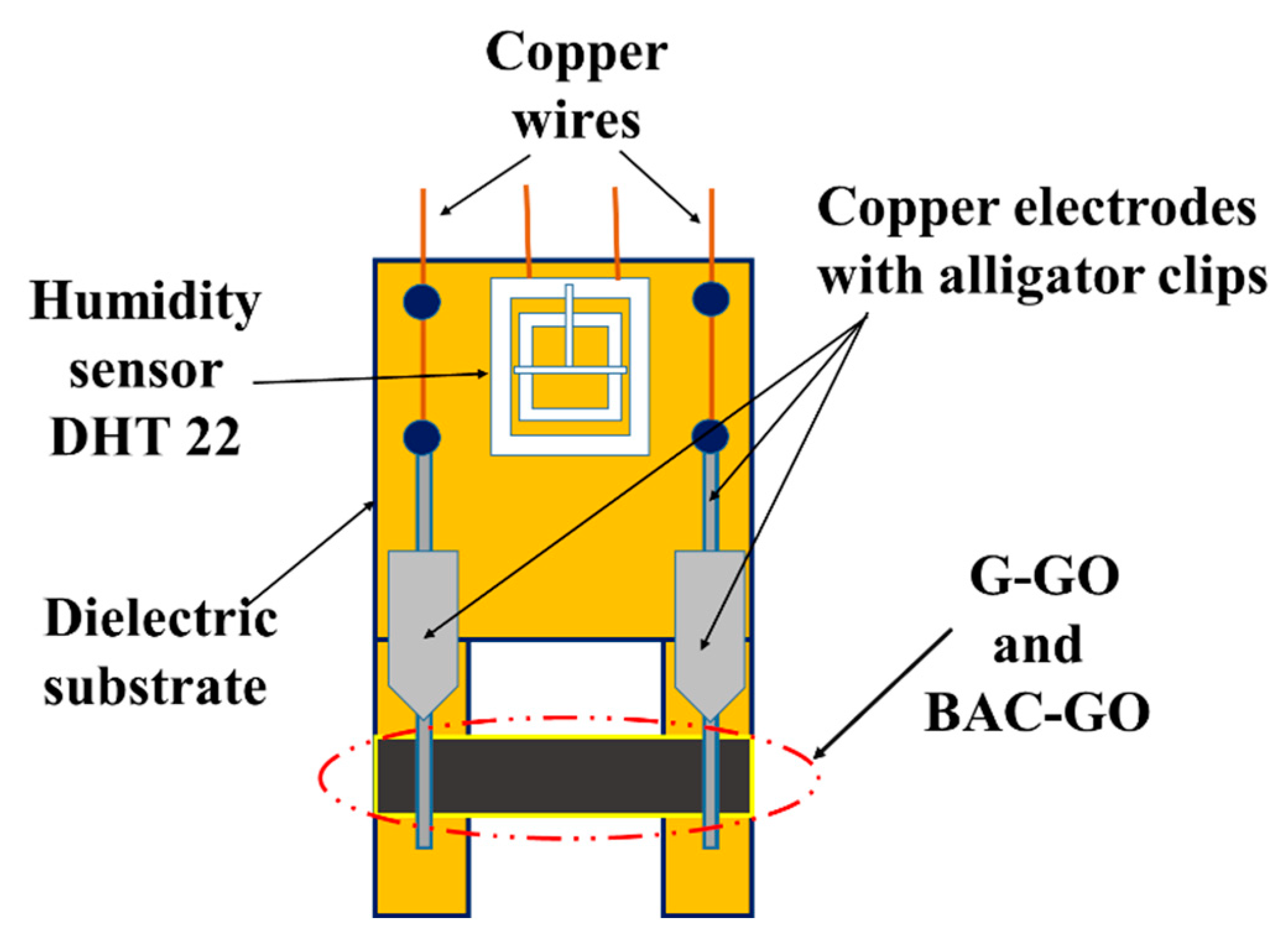 Nanomaterials 14 01588 g002