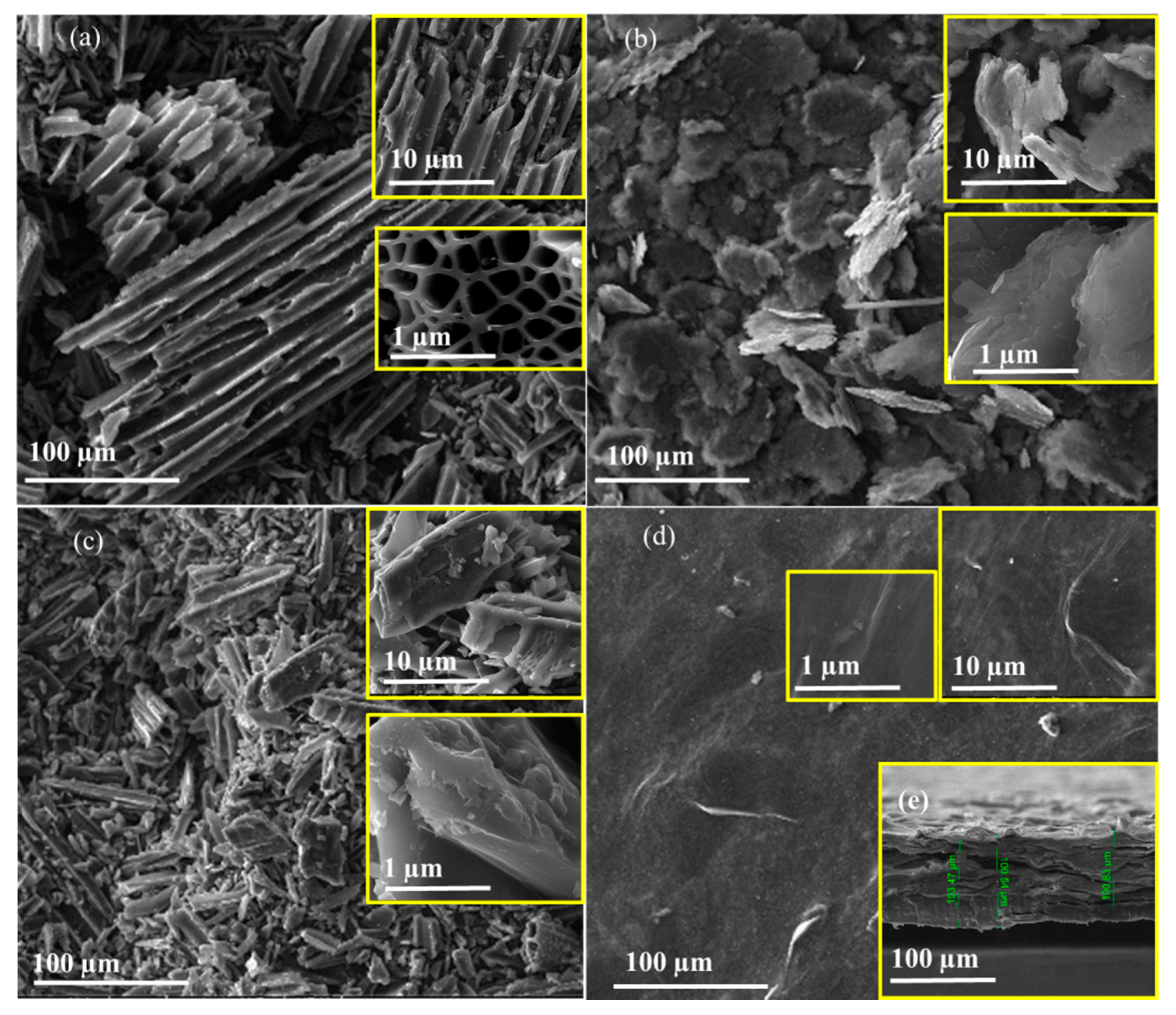 Nanomaterials 14 01588 g009