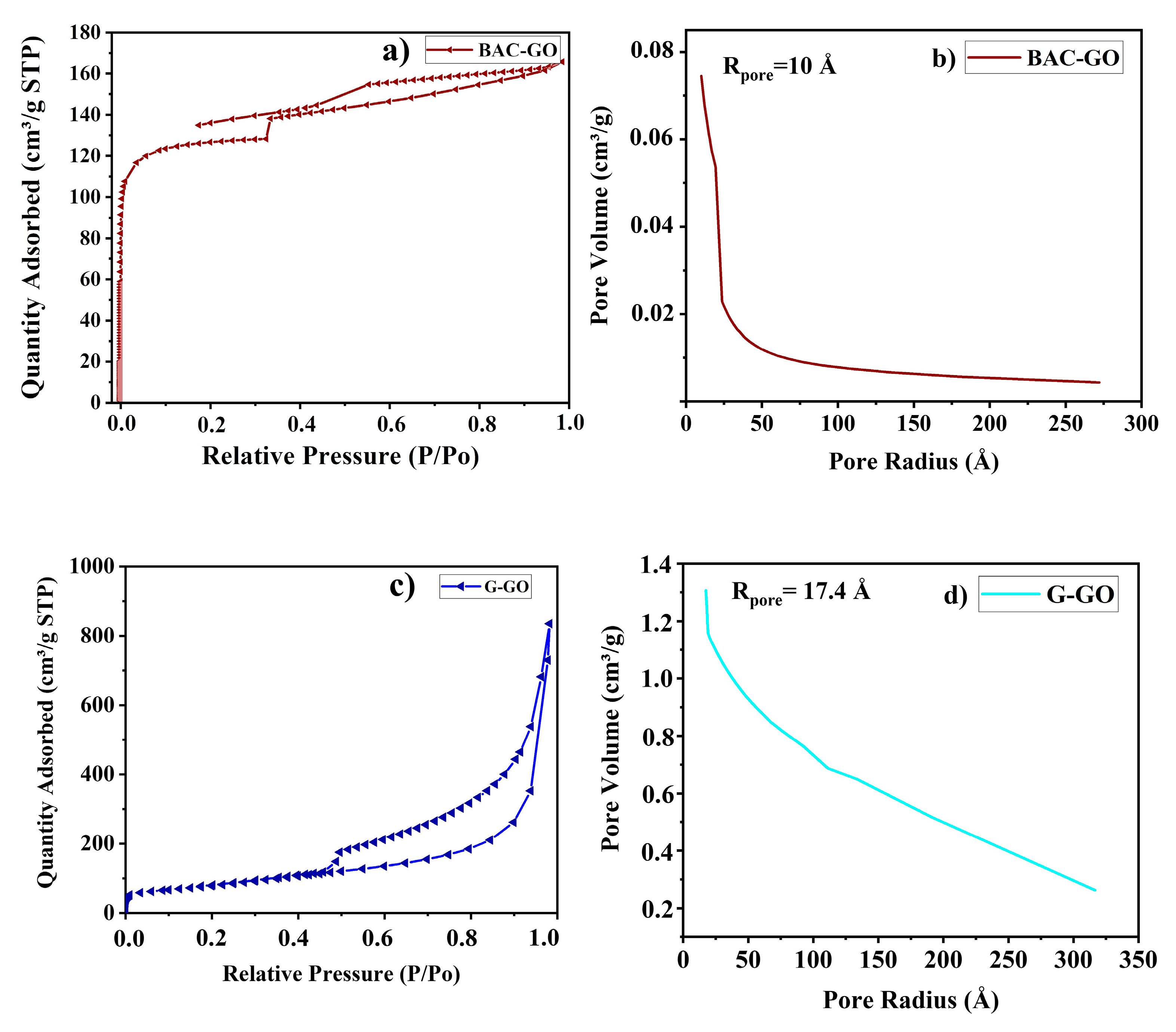 Nanomaterials 14 01588 g014