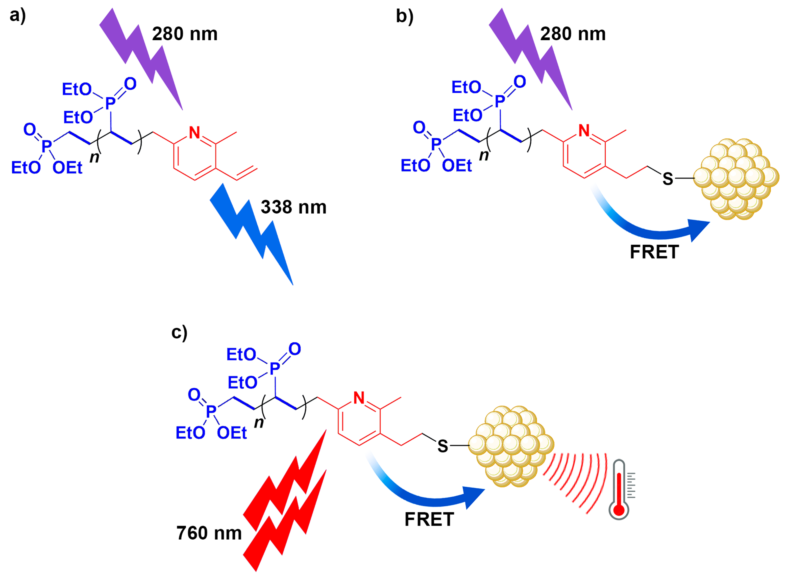 Nanomaterials 14 01589 g006