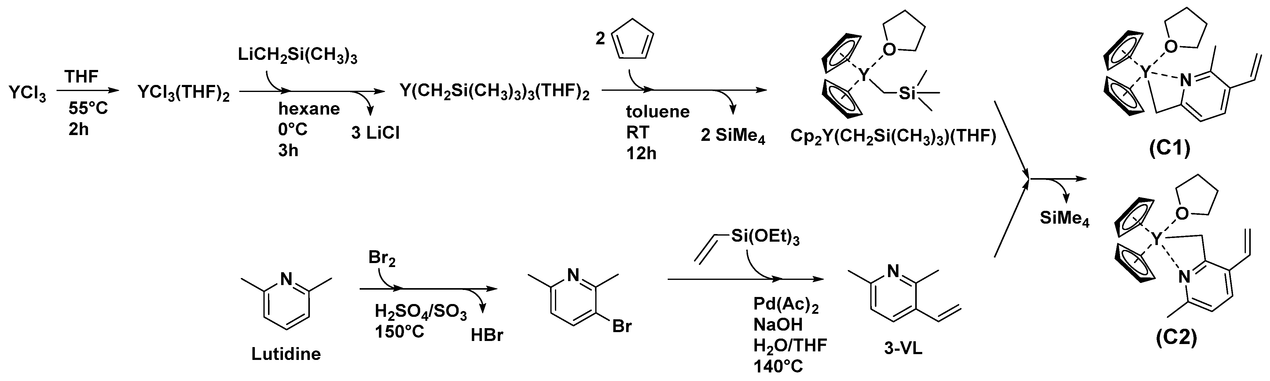 Nanomaterials 14 01589 sch001