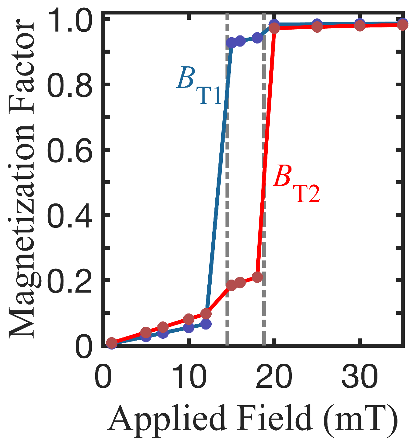 Nanomaterials 14 01594 g002