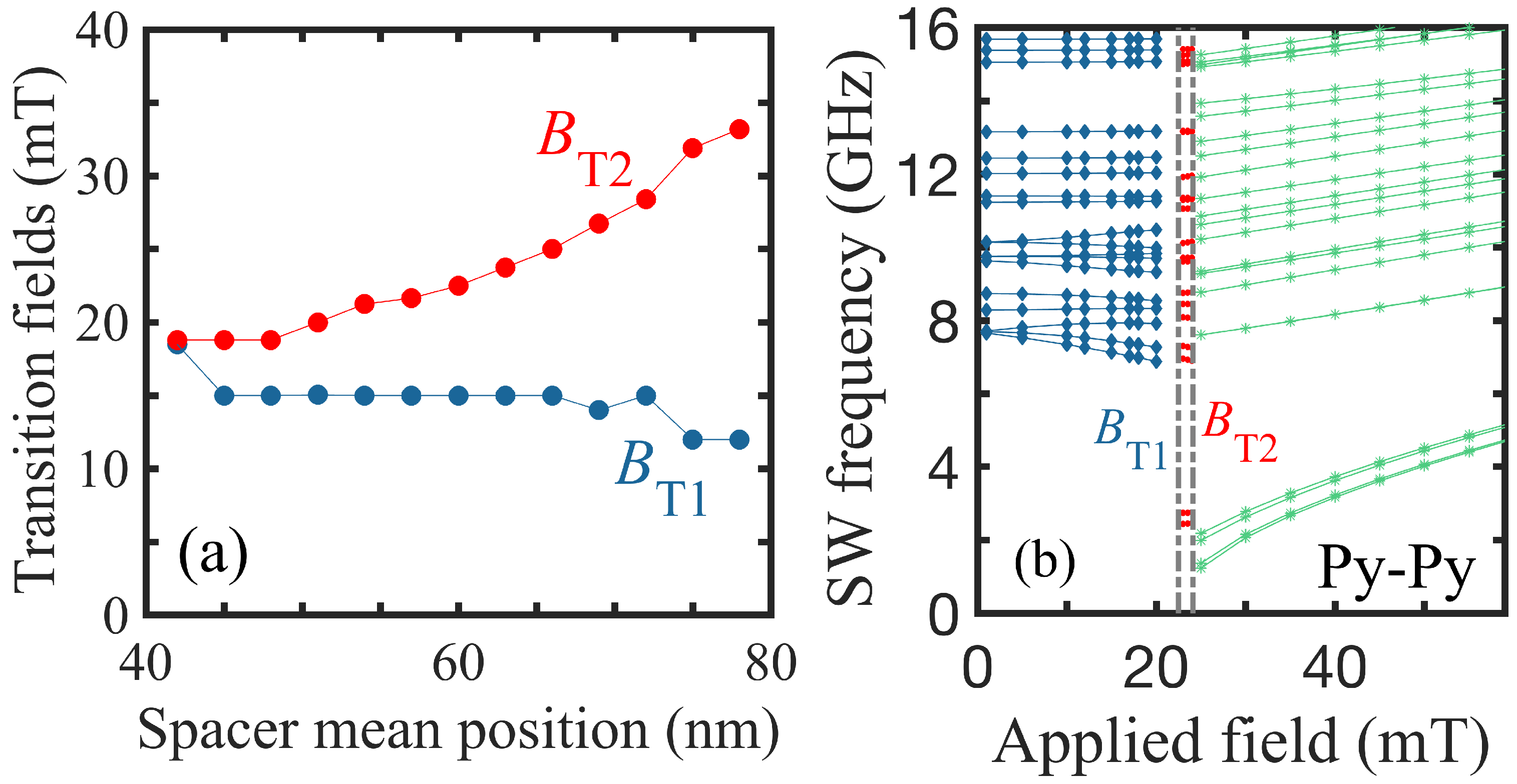Nanomaterials 14 01594 g004
