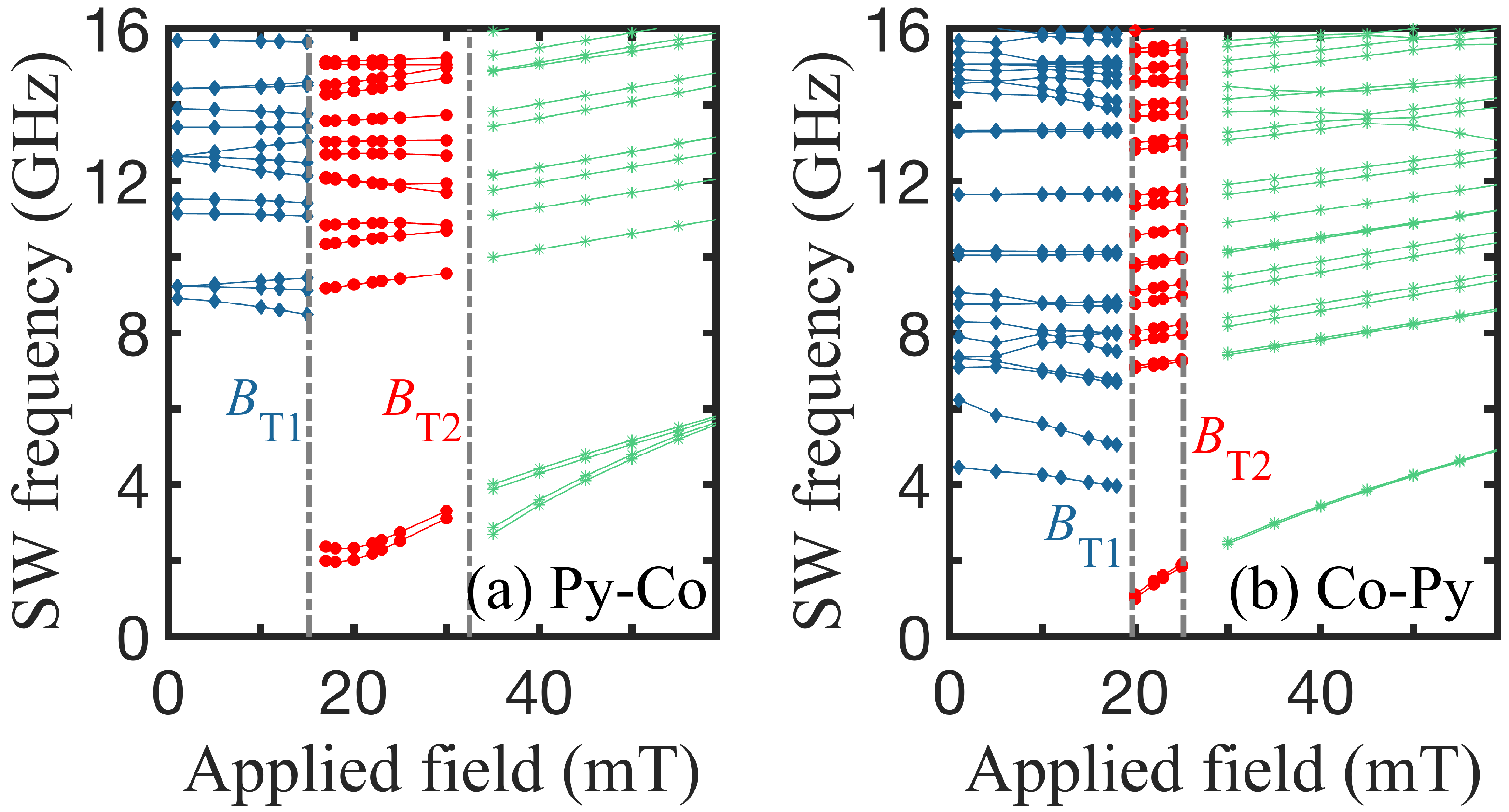 Nanomaterials 14 01594 g006