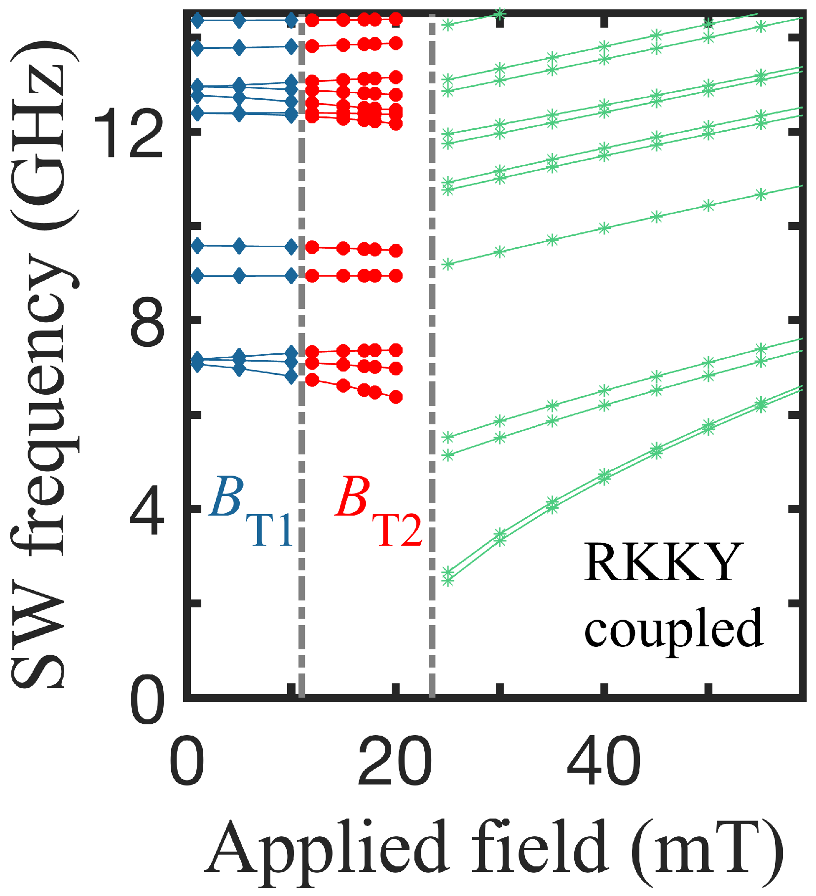 Nanomaterials 14 01594 g009