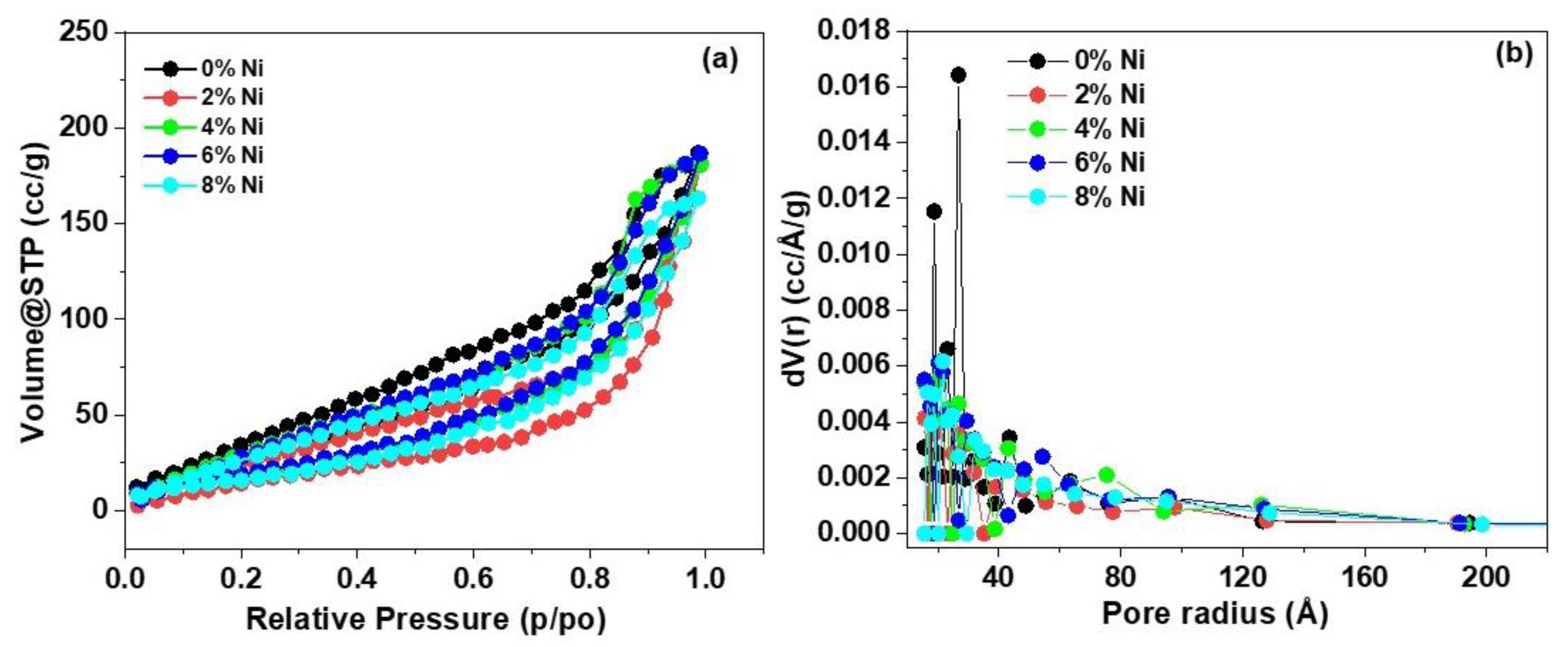 Nanomaterials 14 01599 g004