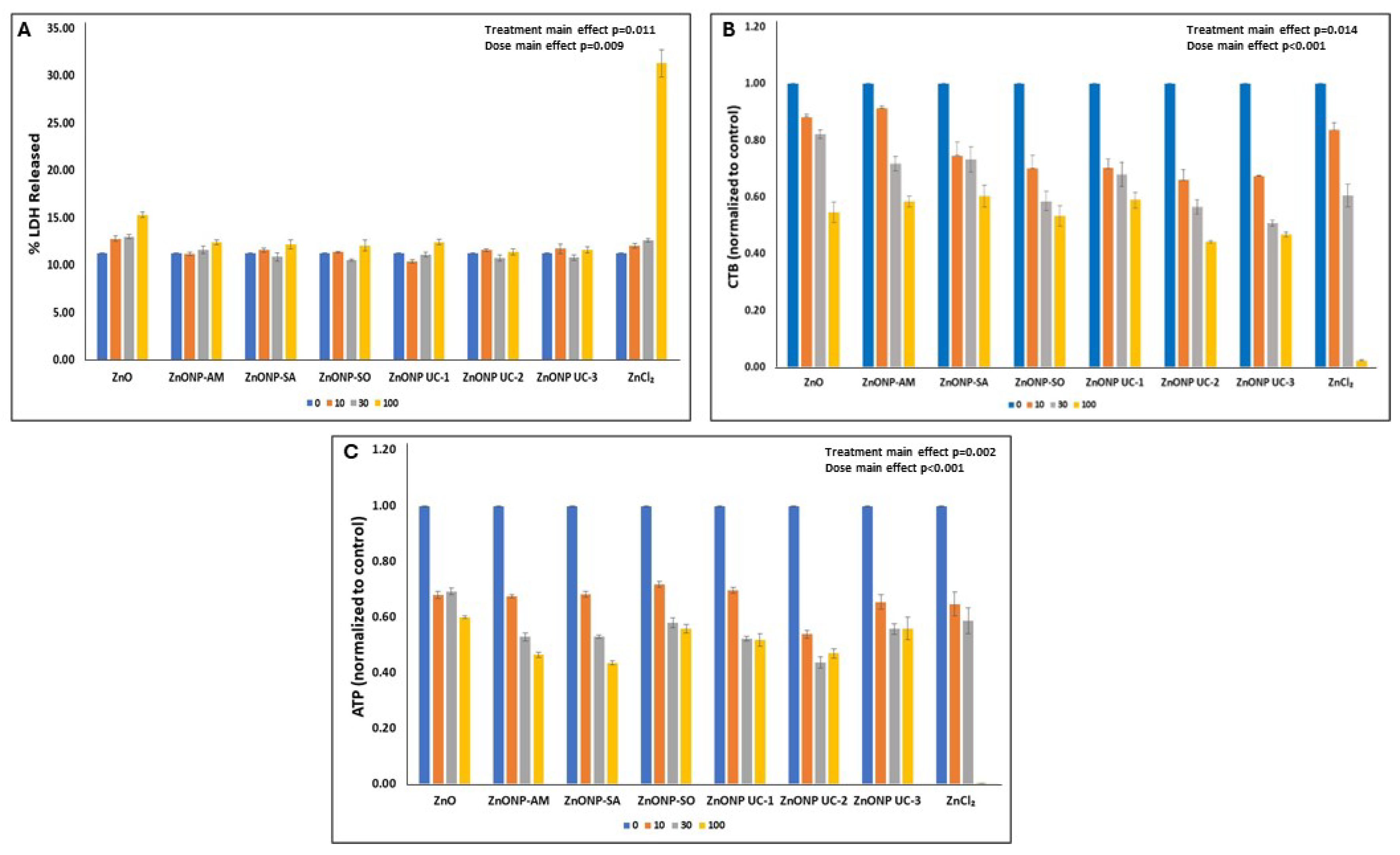 Nanomaterials 14 01601 g002