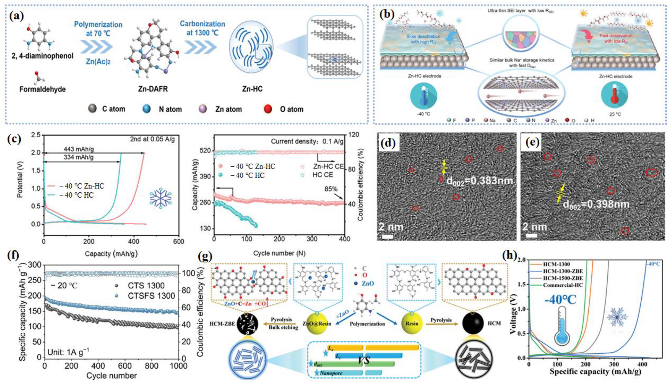 Nanomaterials 14 01604 g001