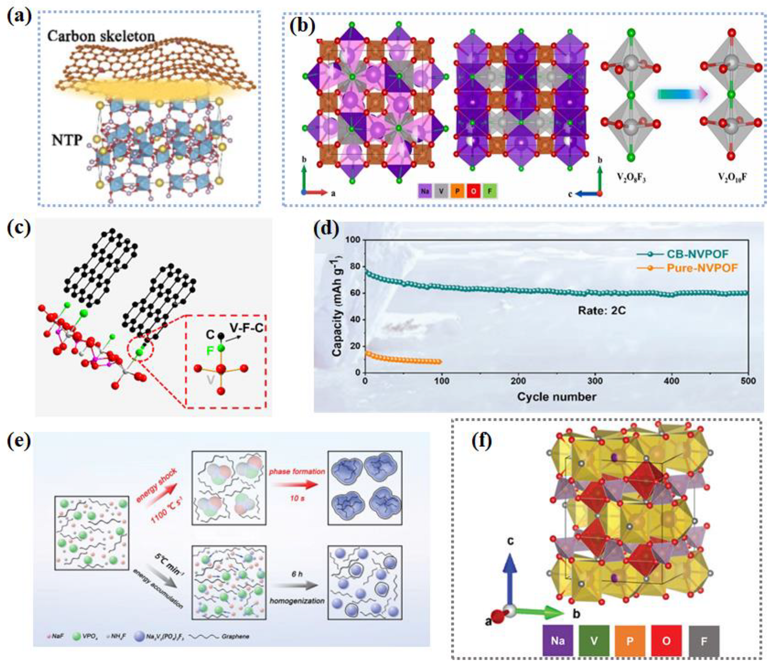 Nanomaterials 14 01604 g007