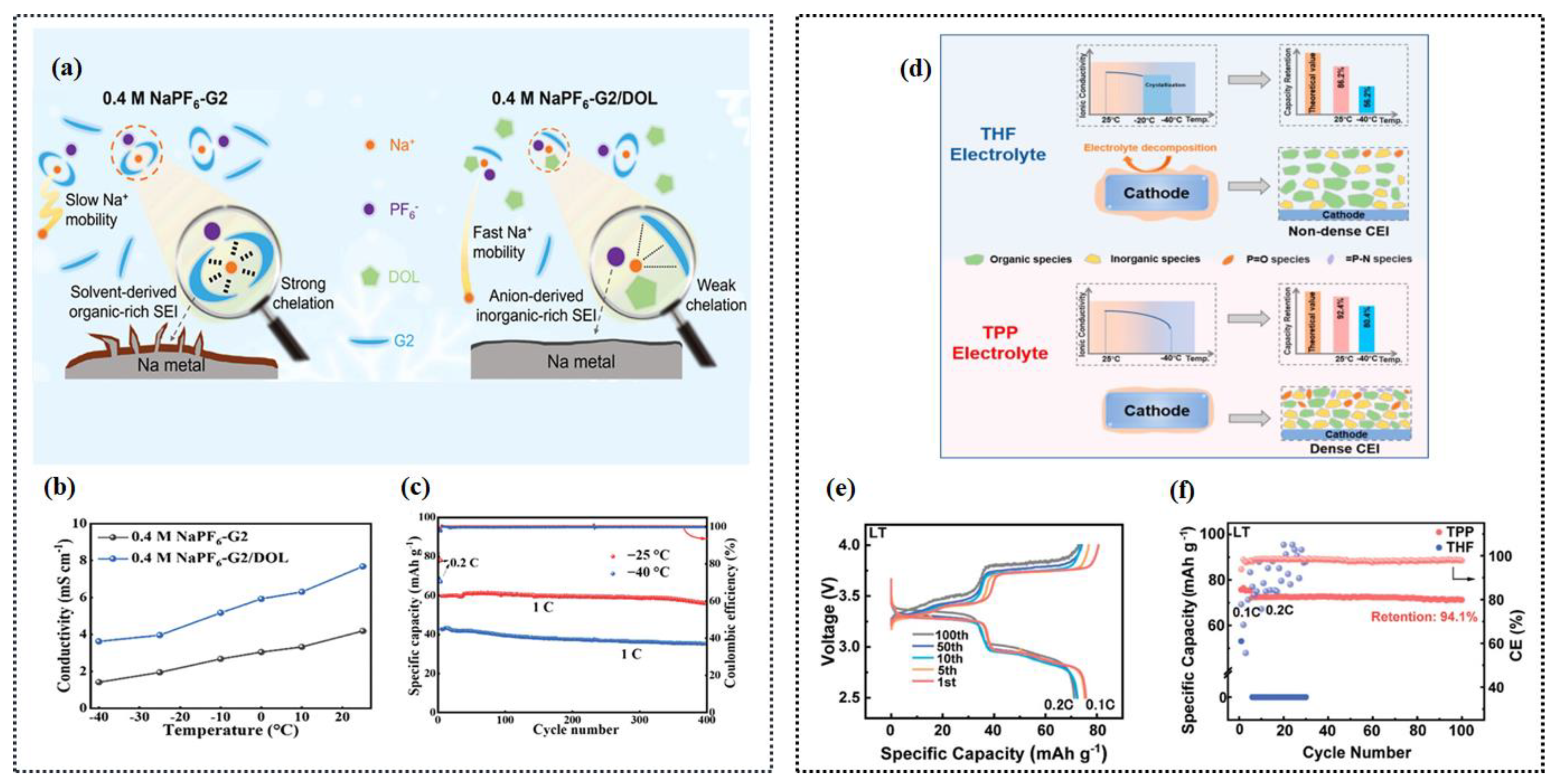 Nanomaterials 14 01604 g013