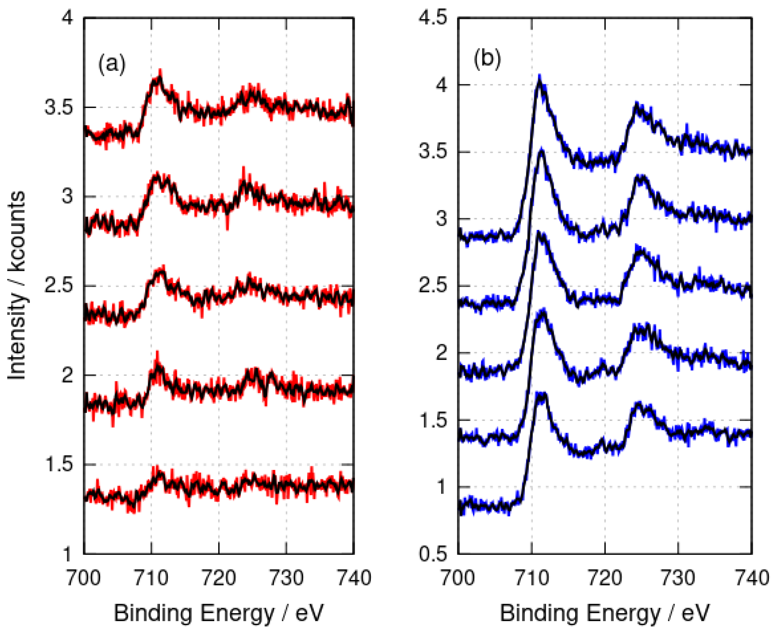 Nanomaterials 14 01609 g004