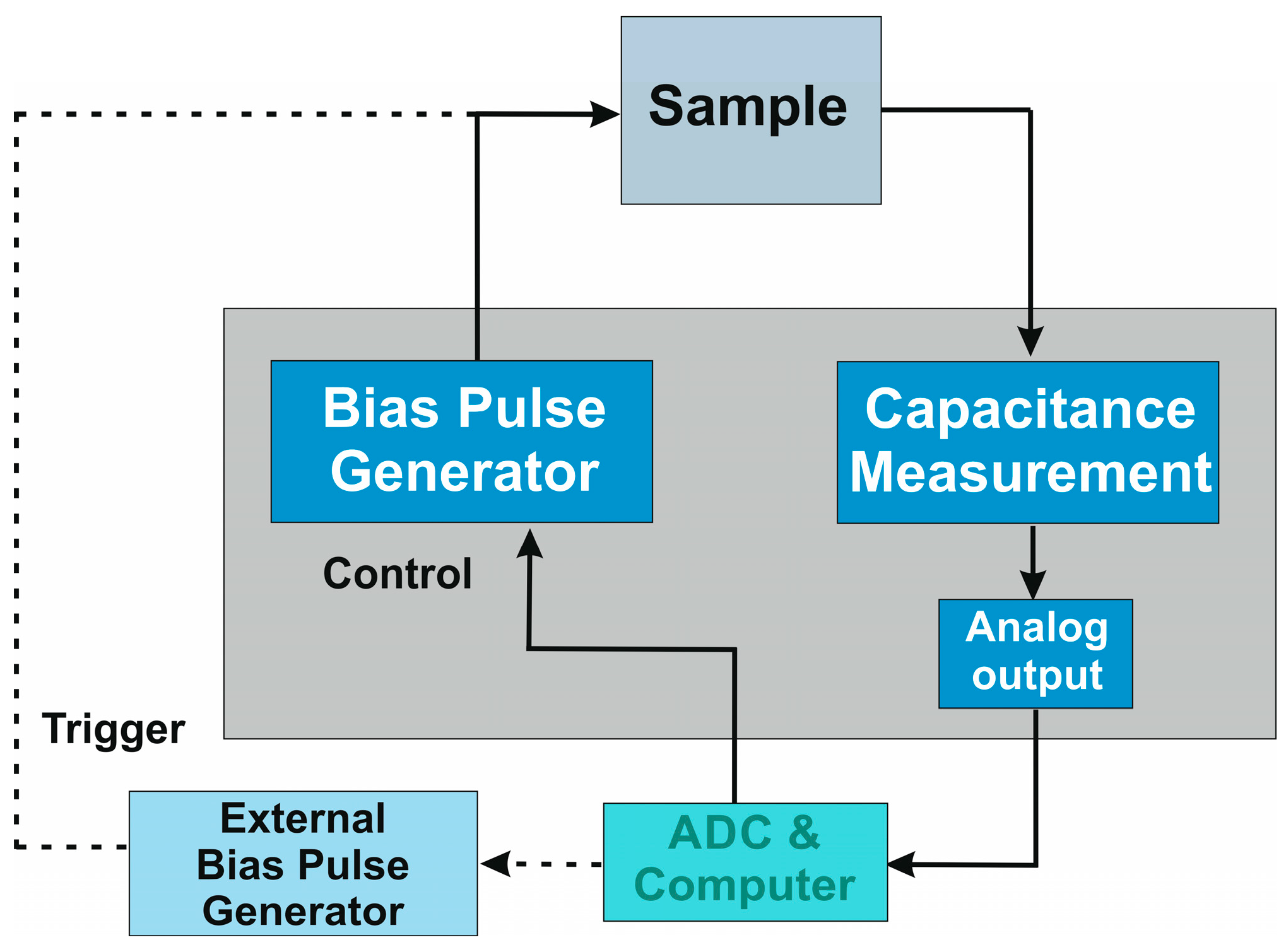 Nanomaterials 14 01612 g001