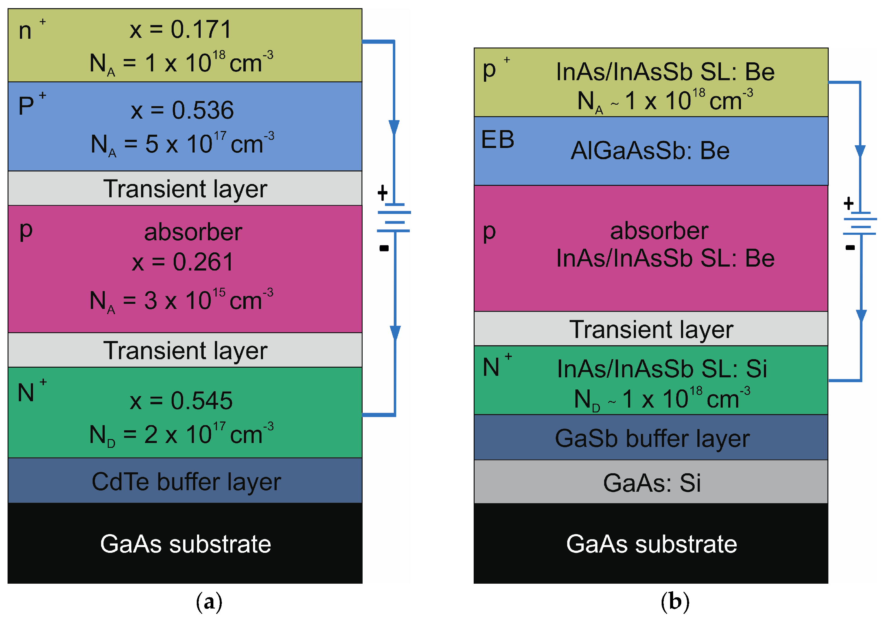 Nanomaterials 14 01612 g002