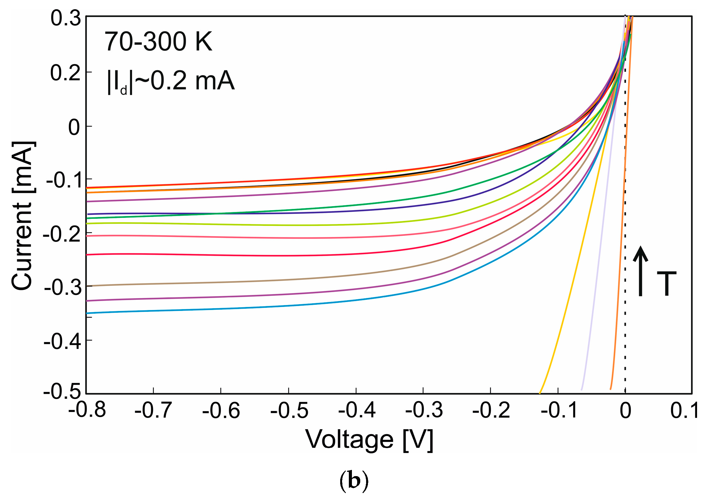 Nanomaterials 14 01612 g003b
