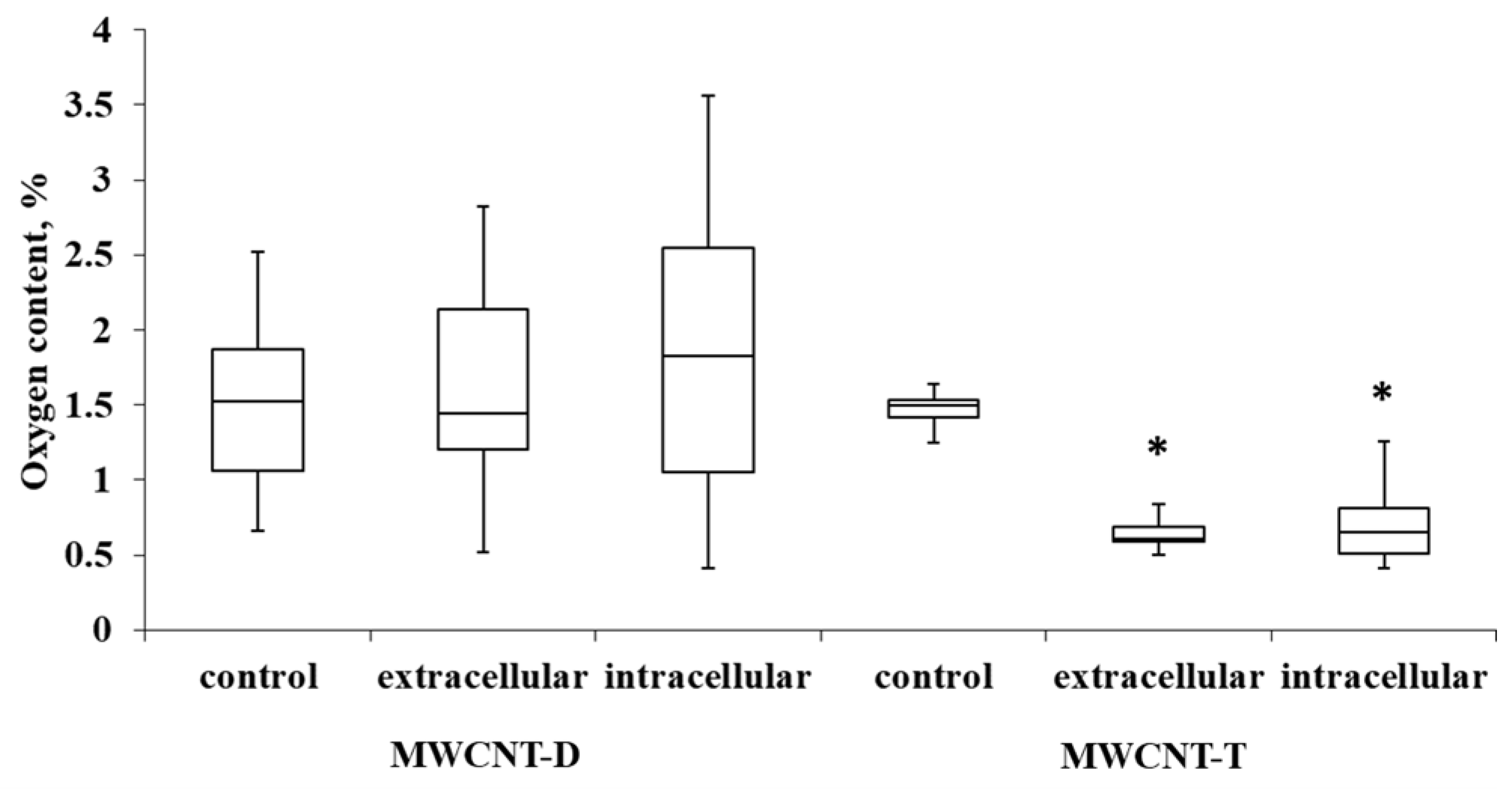 Nanomaterials 14 01616 g008