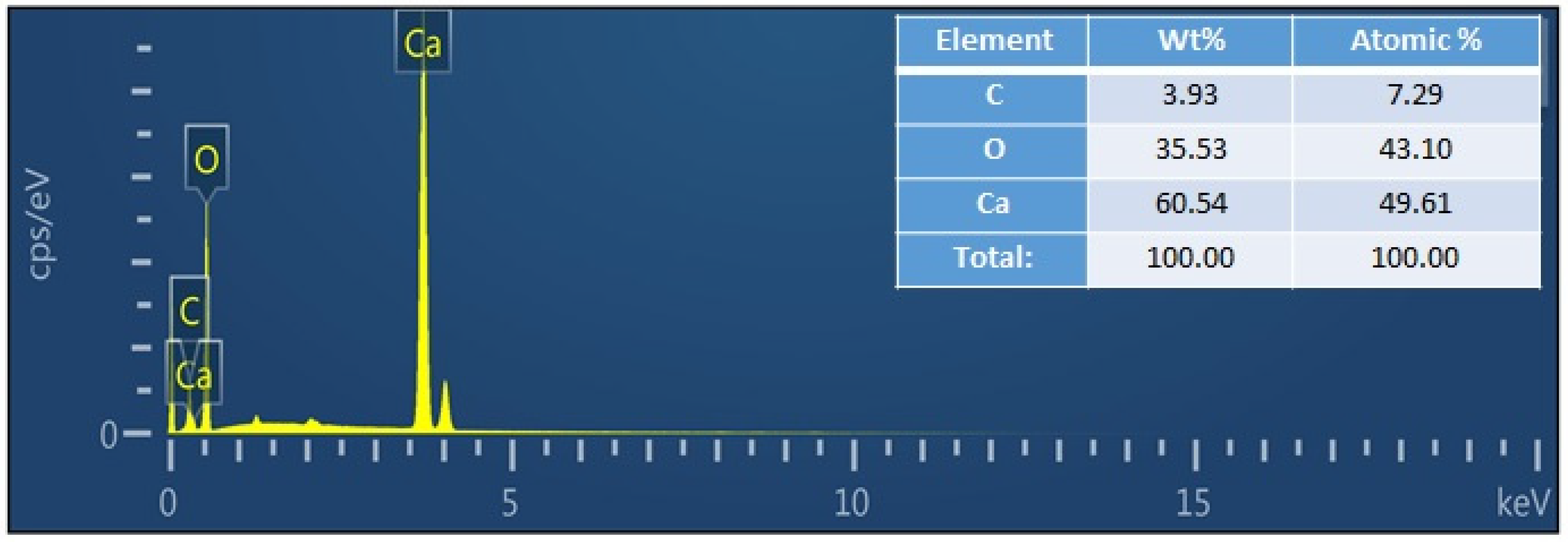 Nanomaterials 14 01620 g005