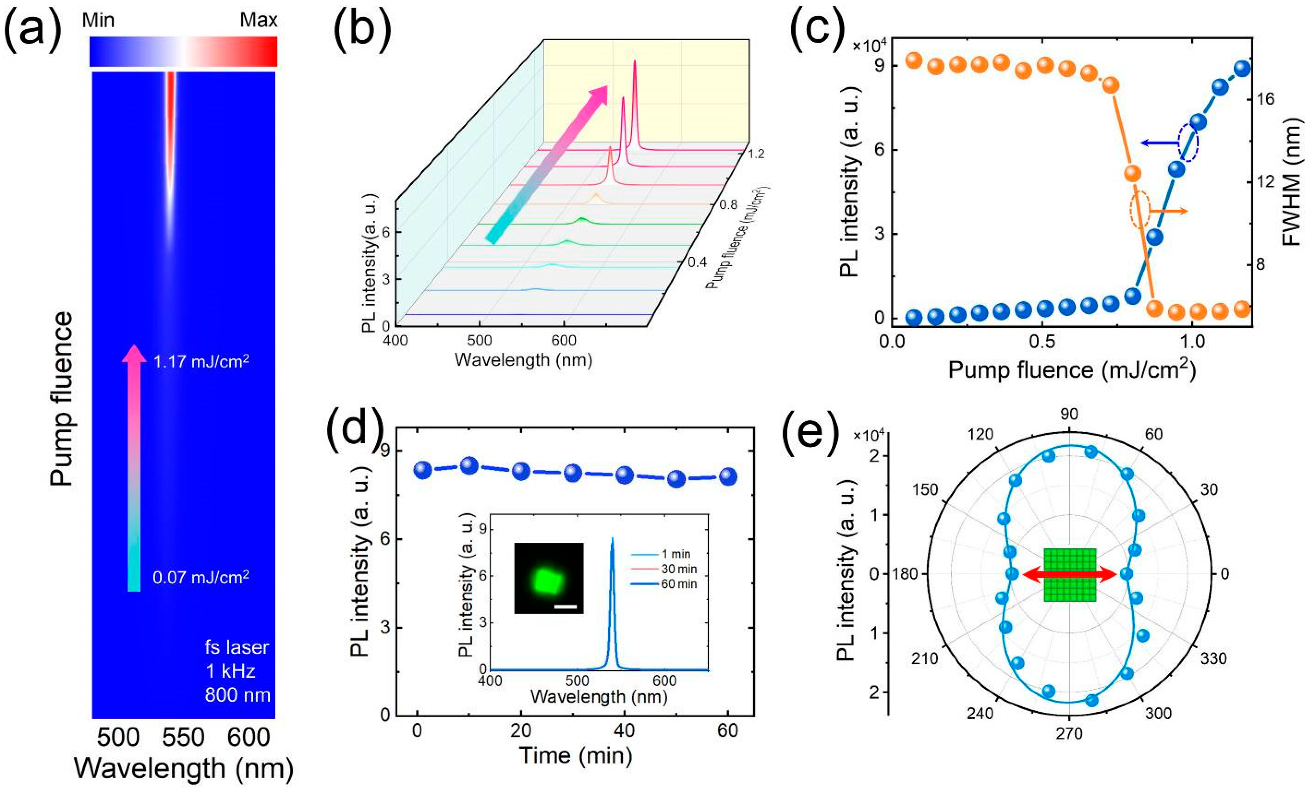 Nanomaterials 14 01622 g004