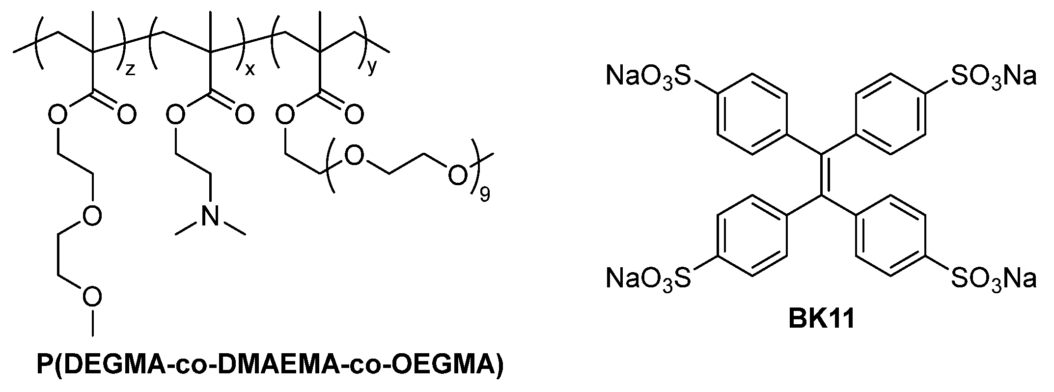 Nanomaterials 14 01631 sch001