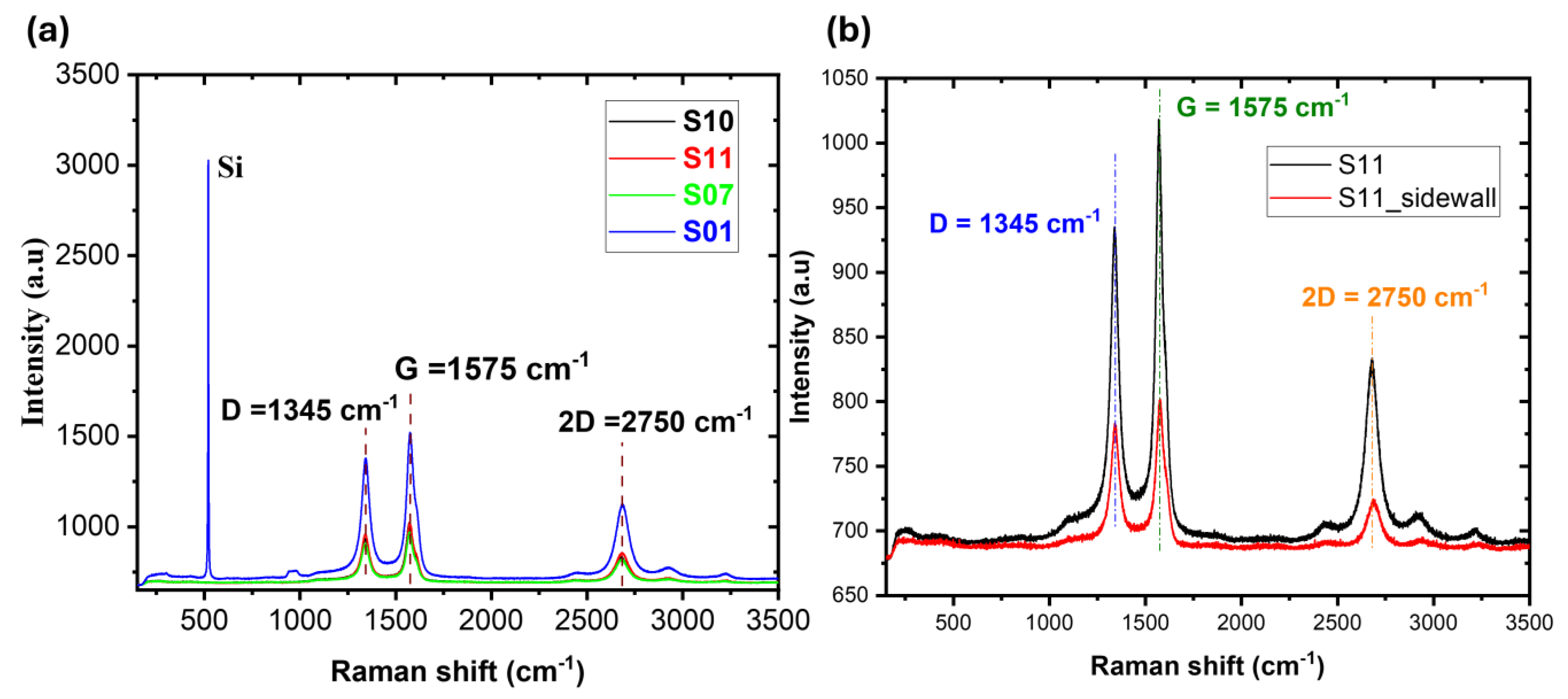 Nanomaterials 14 01633 g004