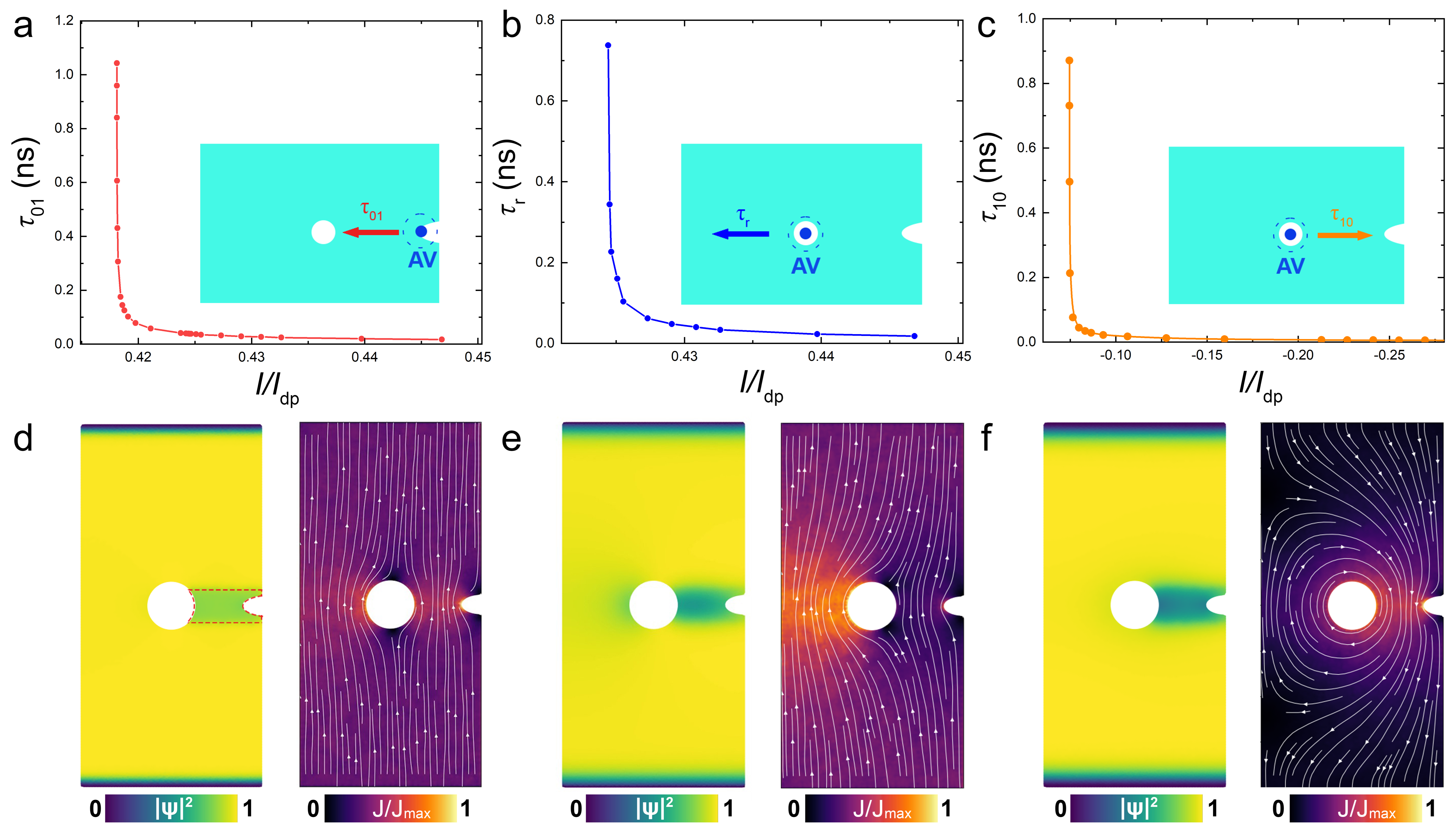 Nanomaterials 14 01634 g003
