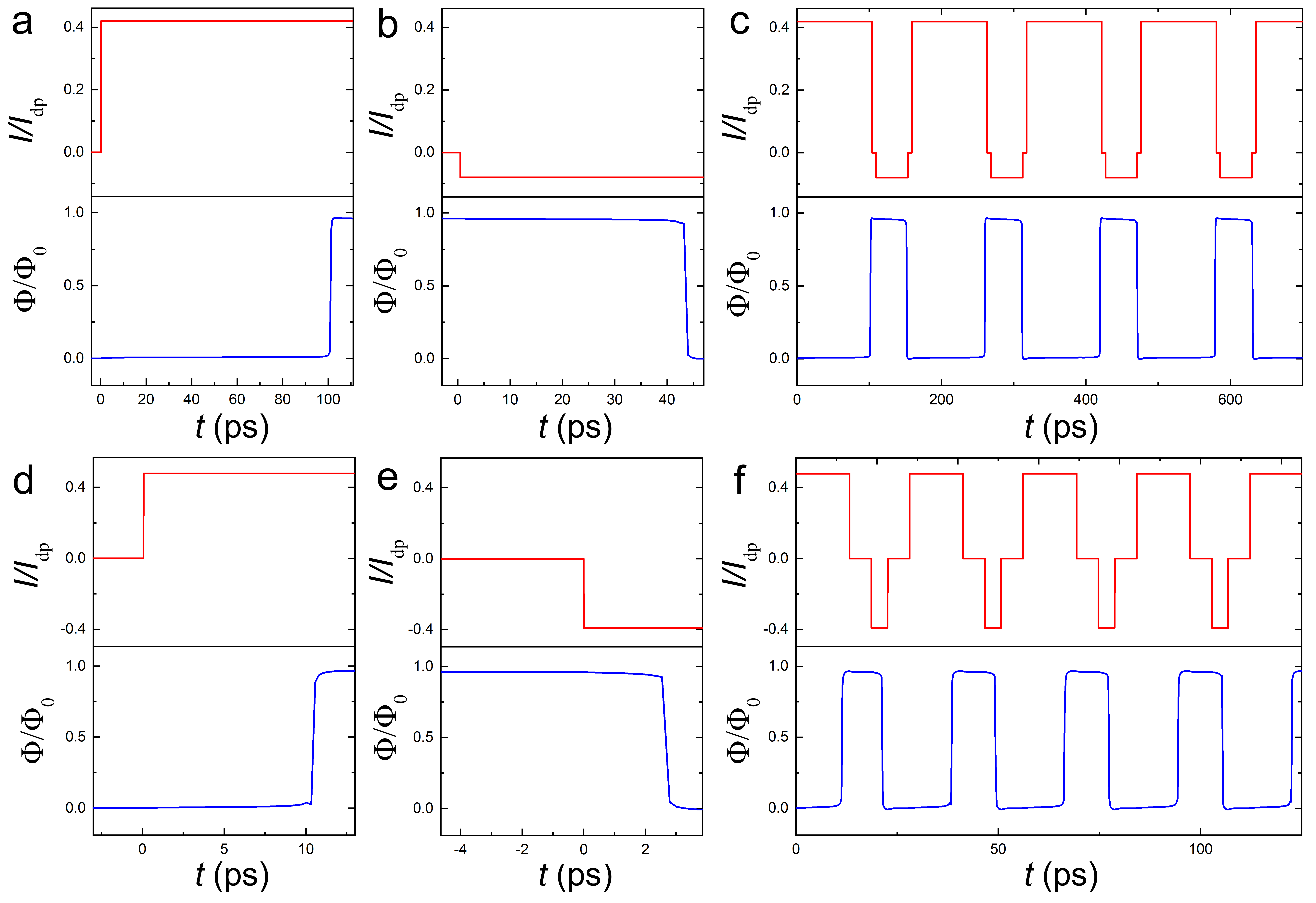 Nanomaterials 14 01634 g007