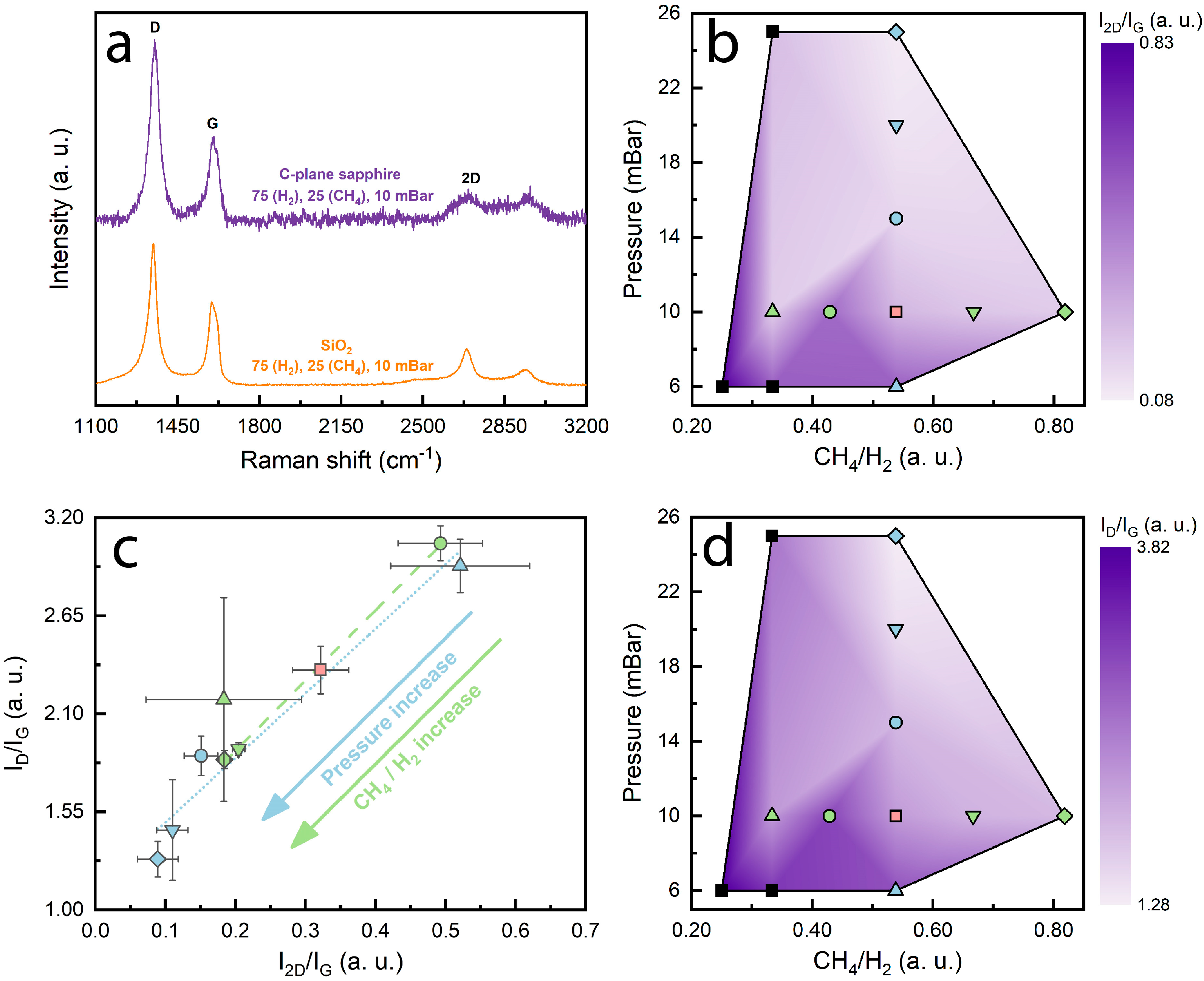 Nanomaterials 14 01635 g002