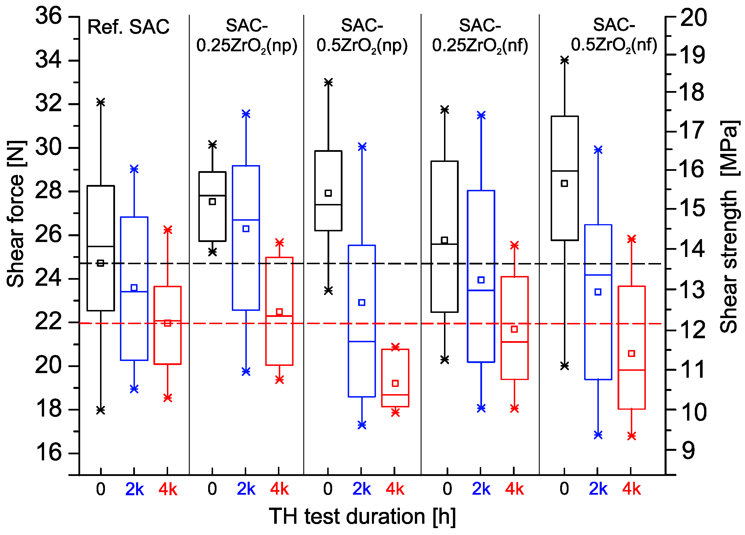 Nanomaterials 14 01636 g001