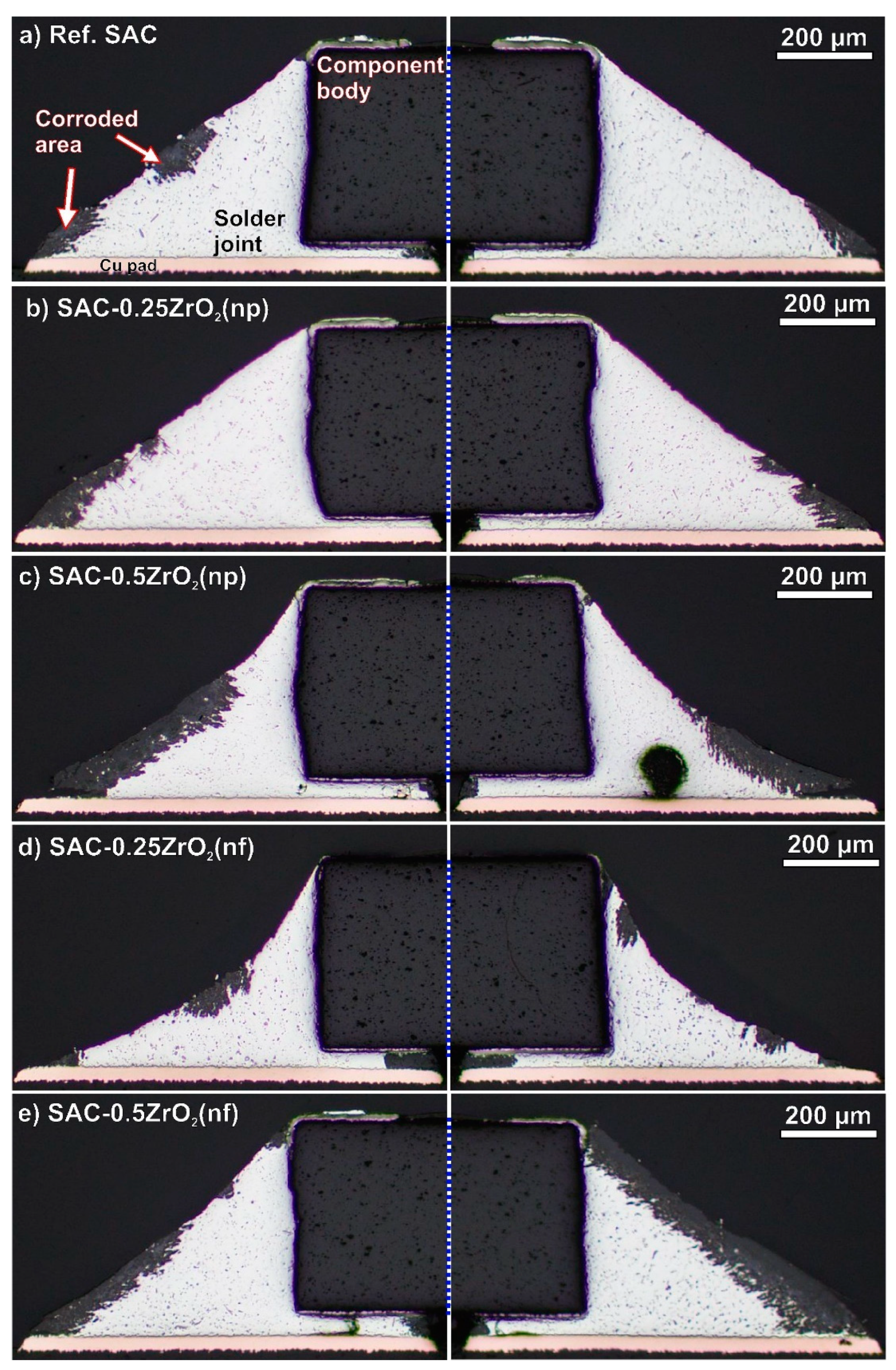 Nanomaterials 14 01636 g005