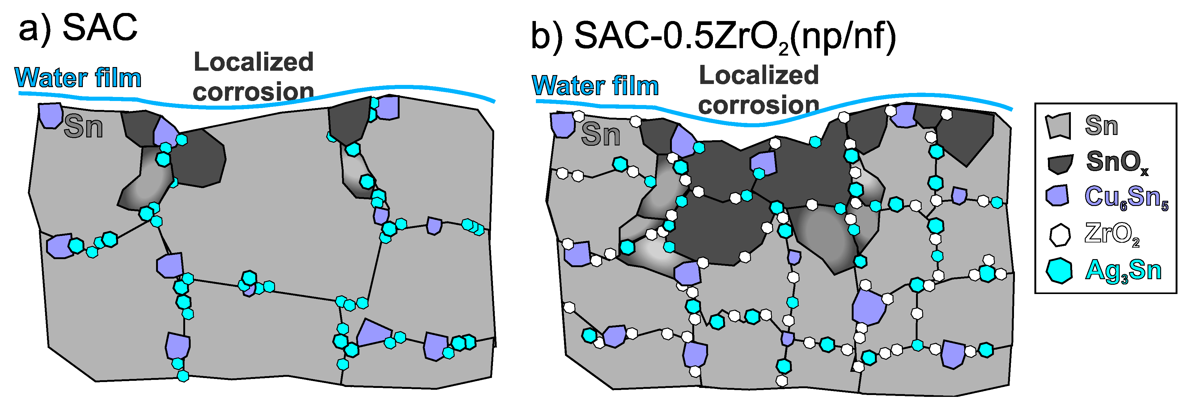 Nanomaterials 14 01636 g010
