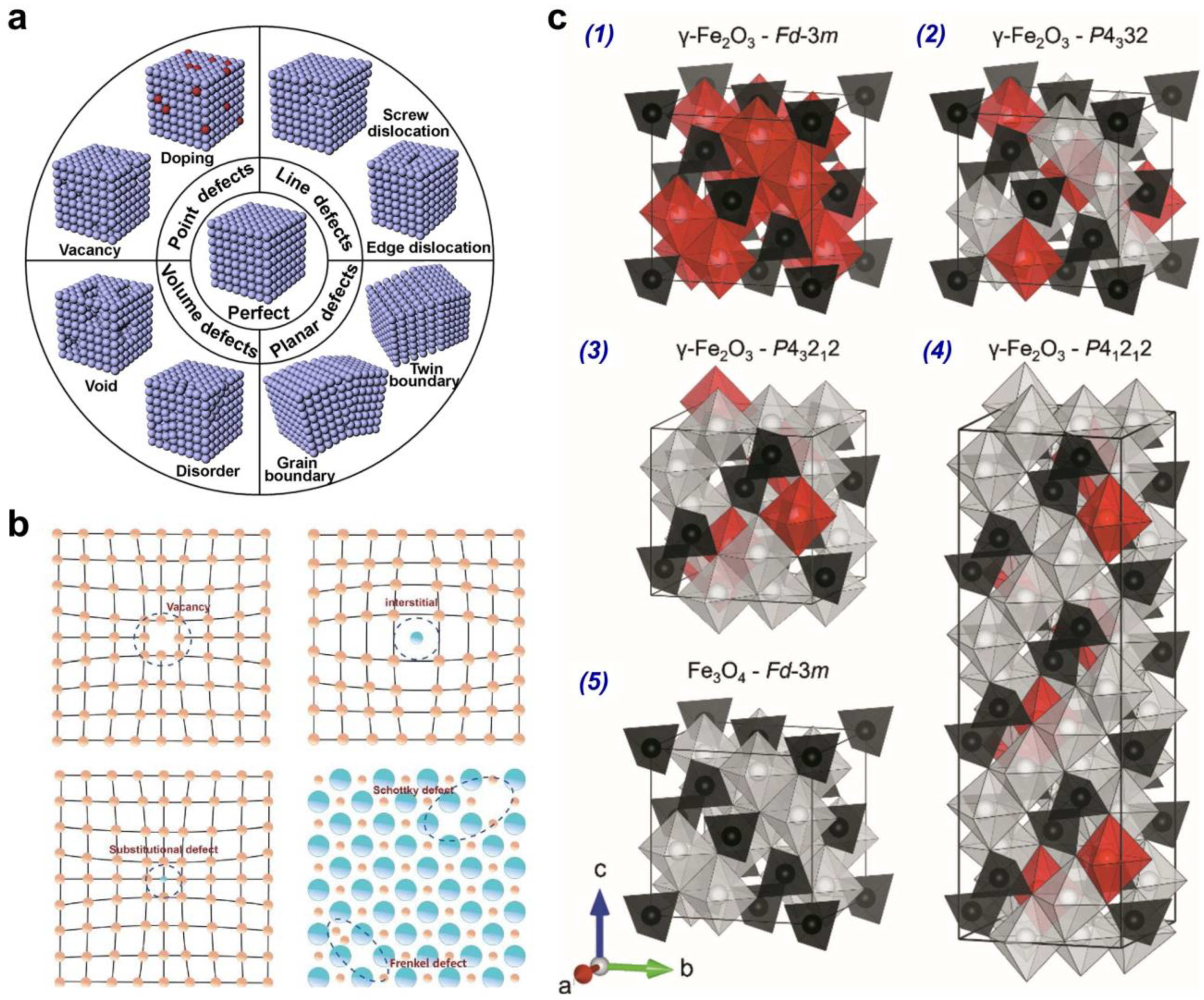 Nanomaterials 14 01640 g008