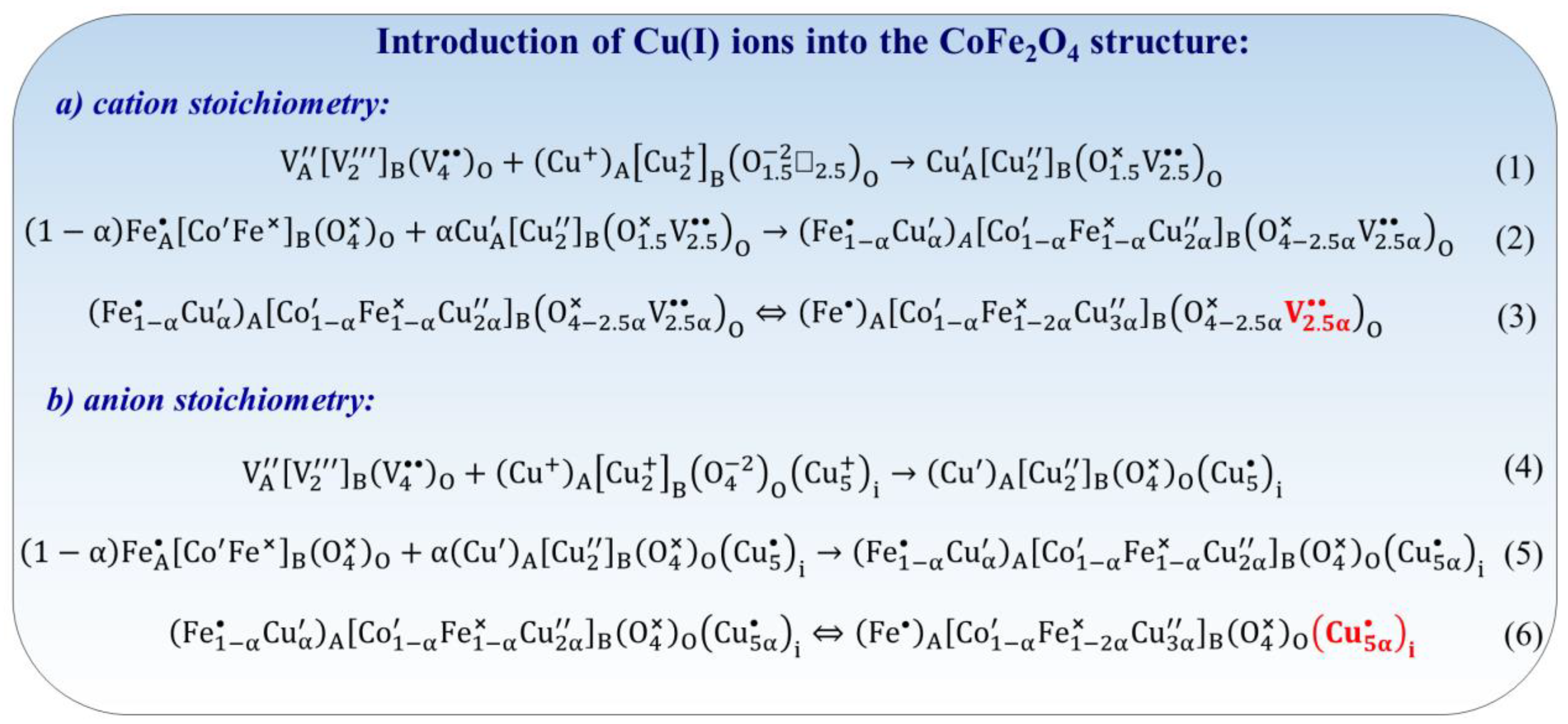 Nanomaterials 14 01640 g012