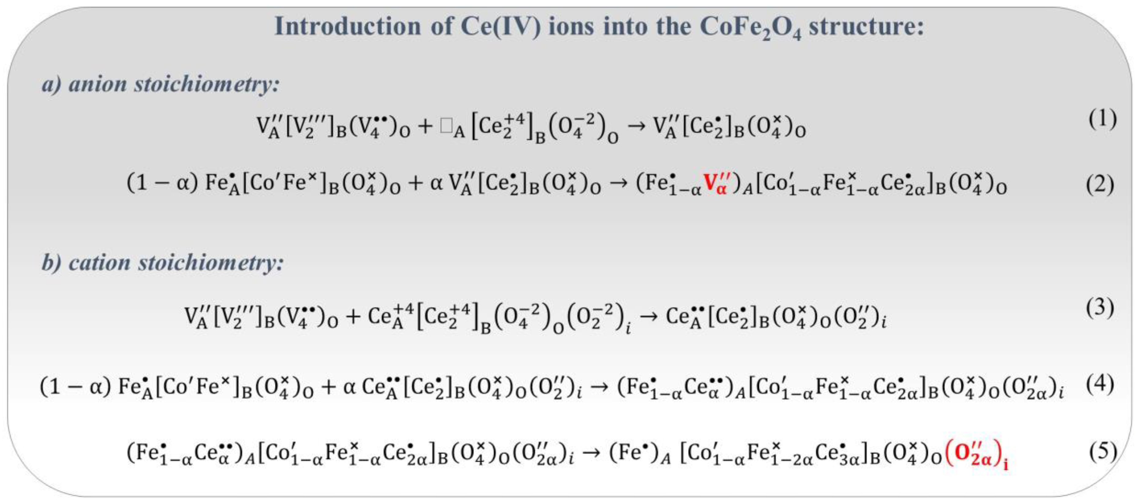 Nanomaterials 14 01640 g015
