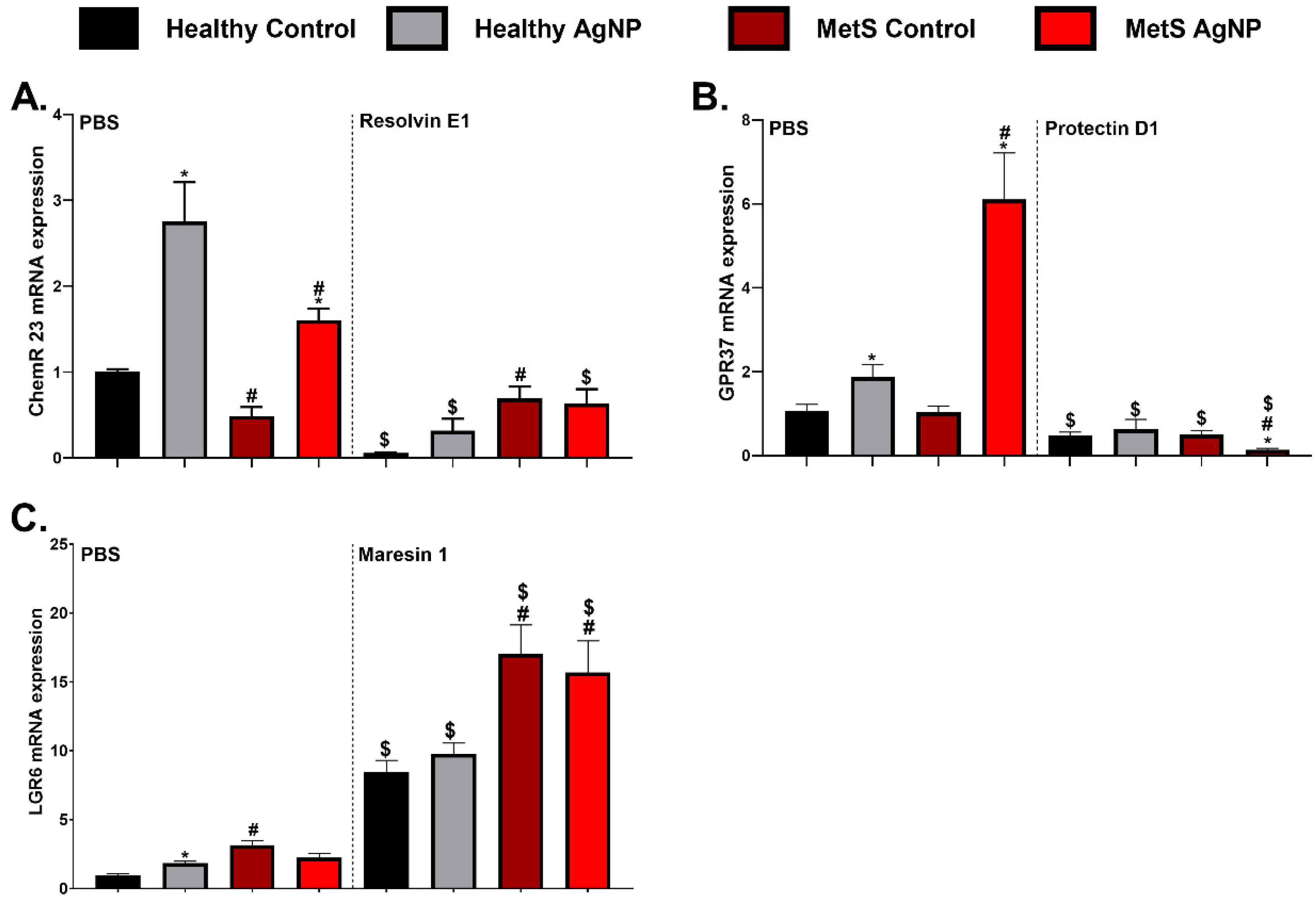 Nanomaterials 14 01642 g006