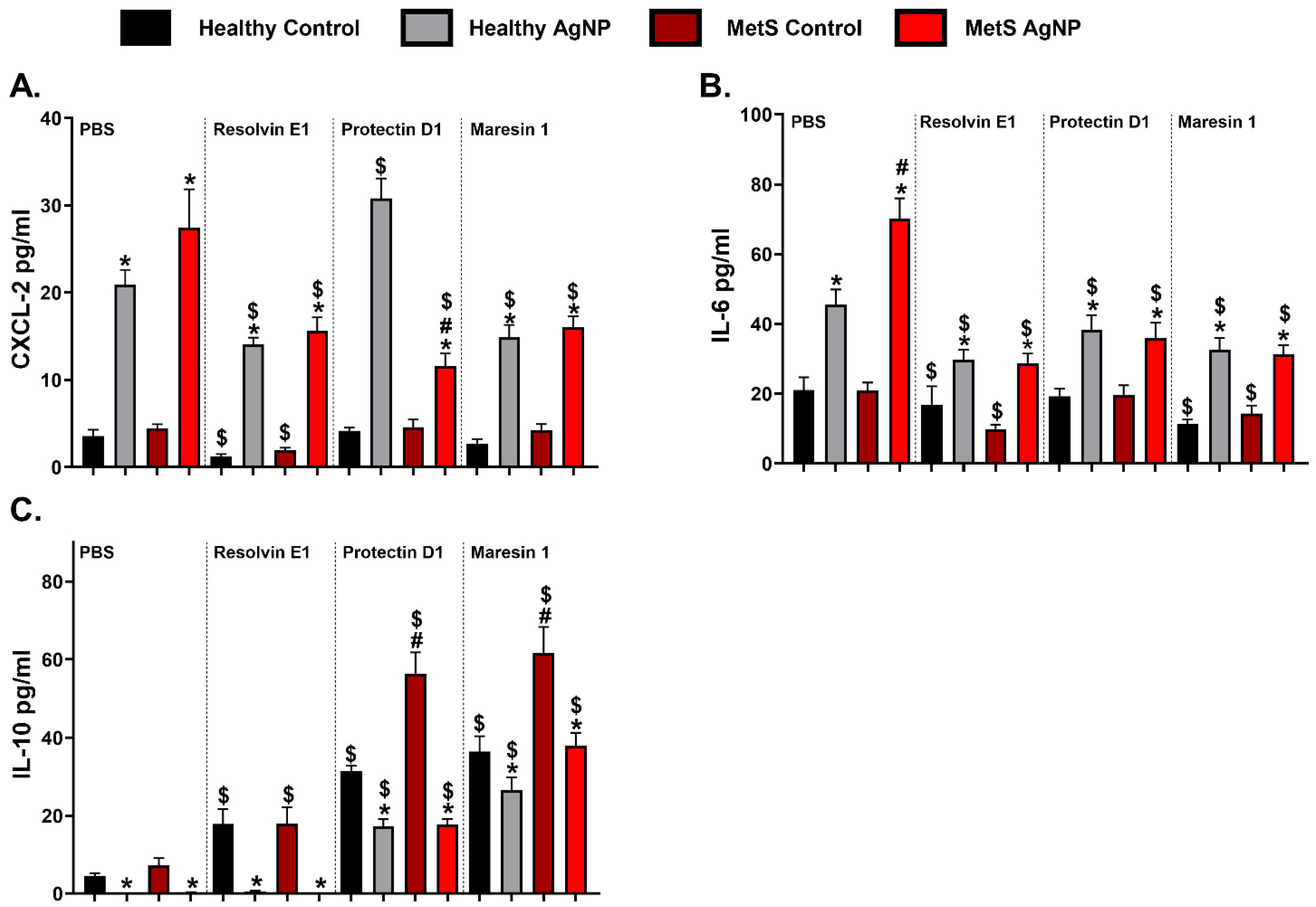 Nanomaterials 14 01642 g007