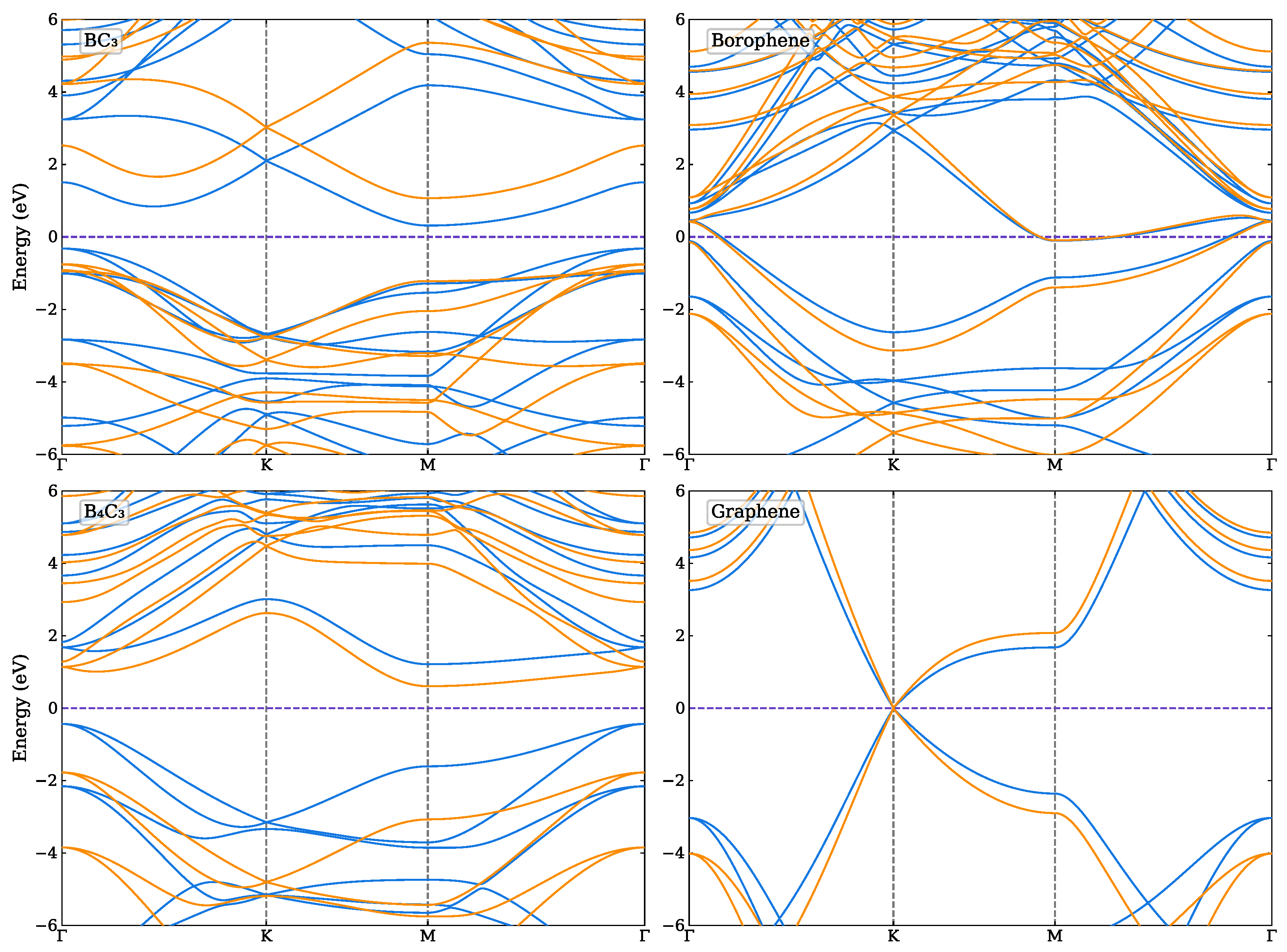 Nanomaterials 14 01659 g002