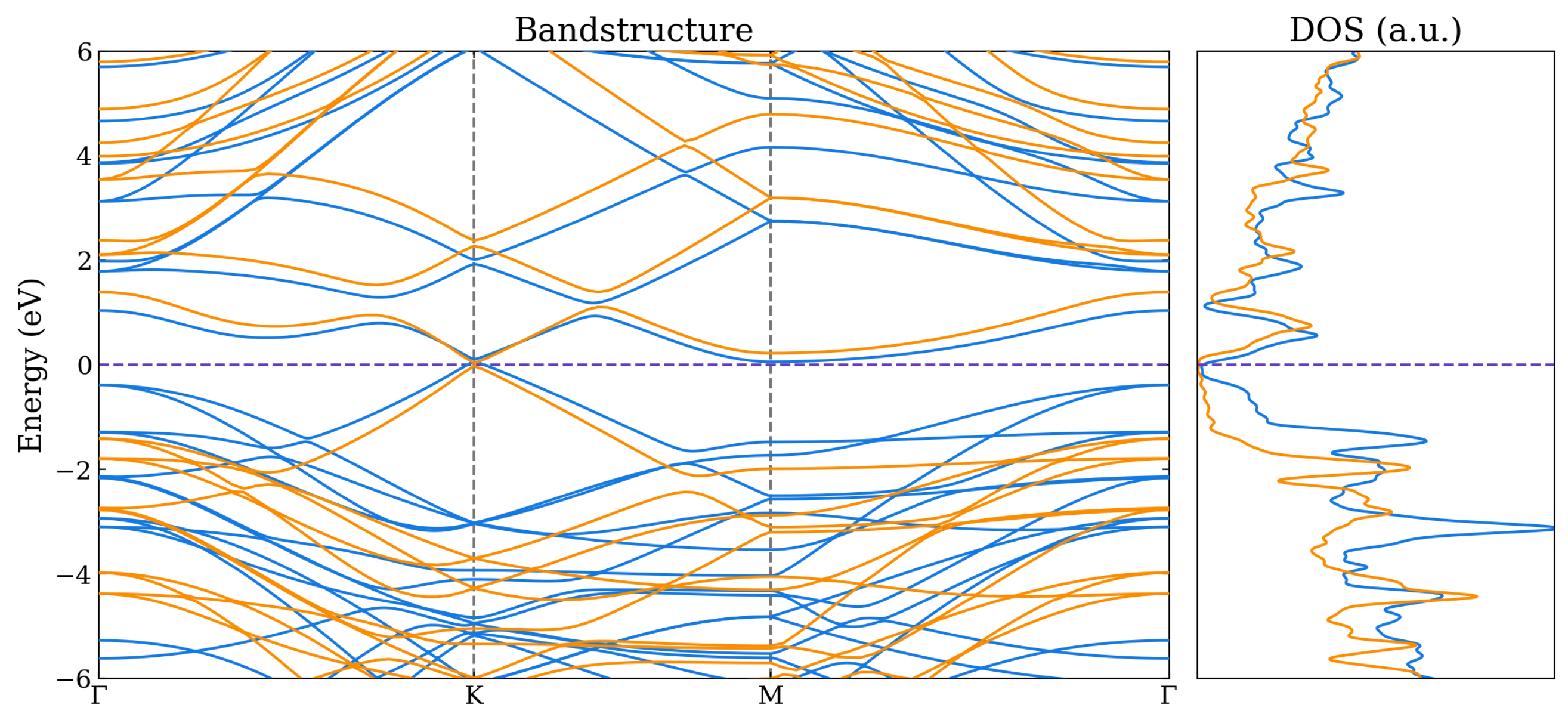 Nanomaterials 14 01659 g005