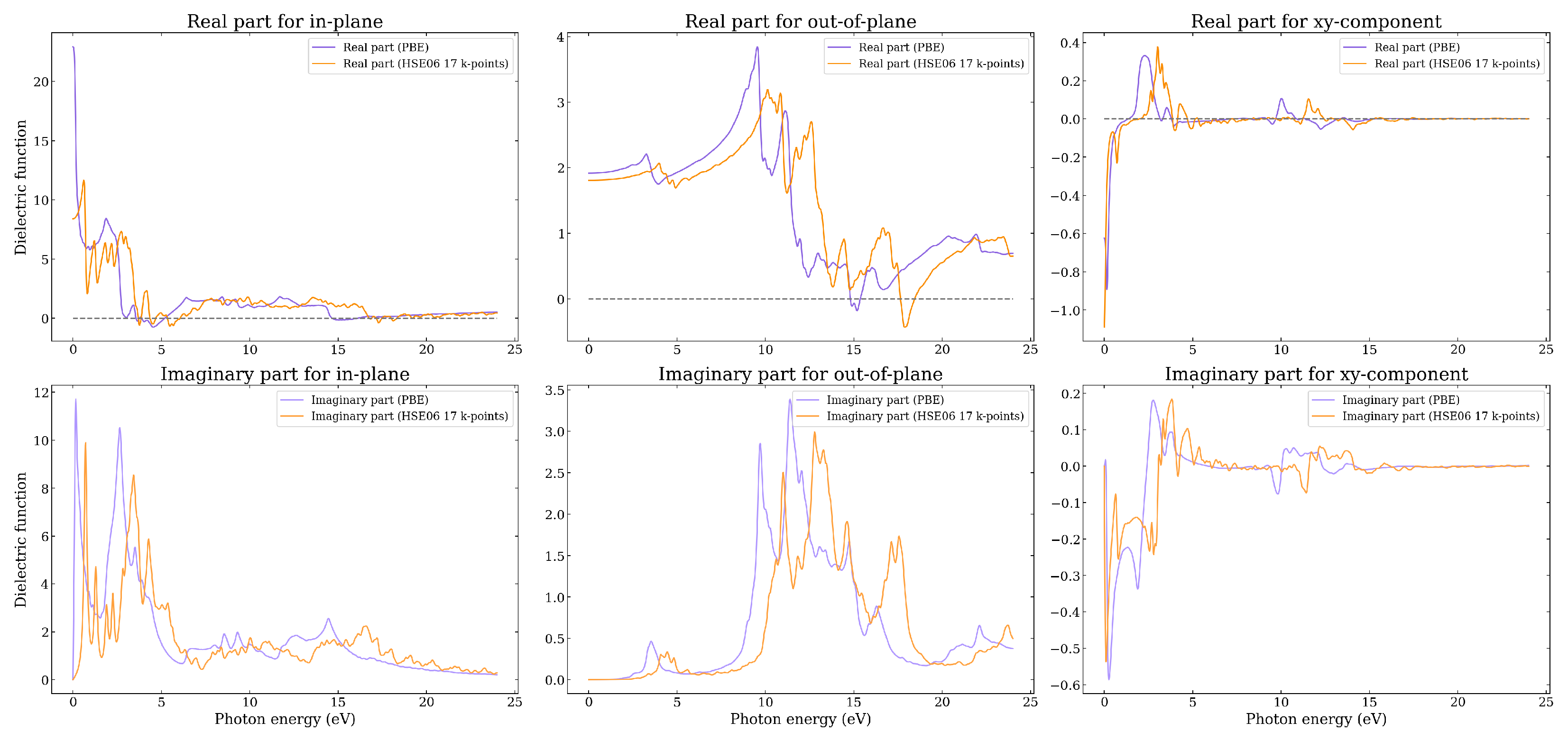 Nanomaterials 14 01659 g011