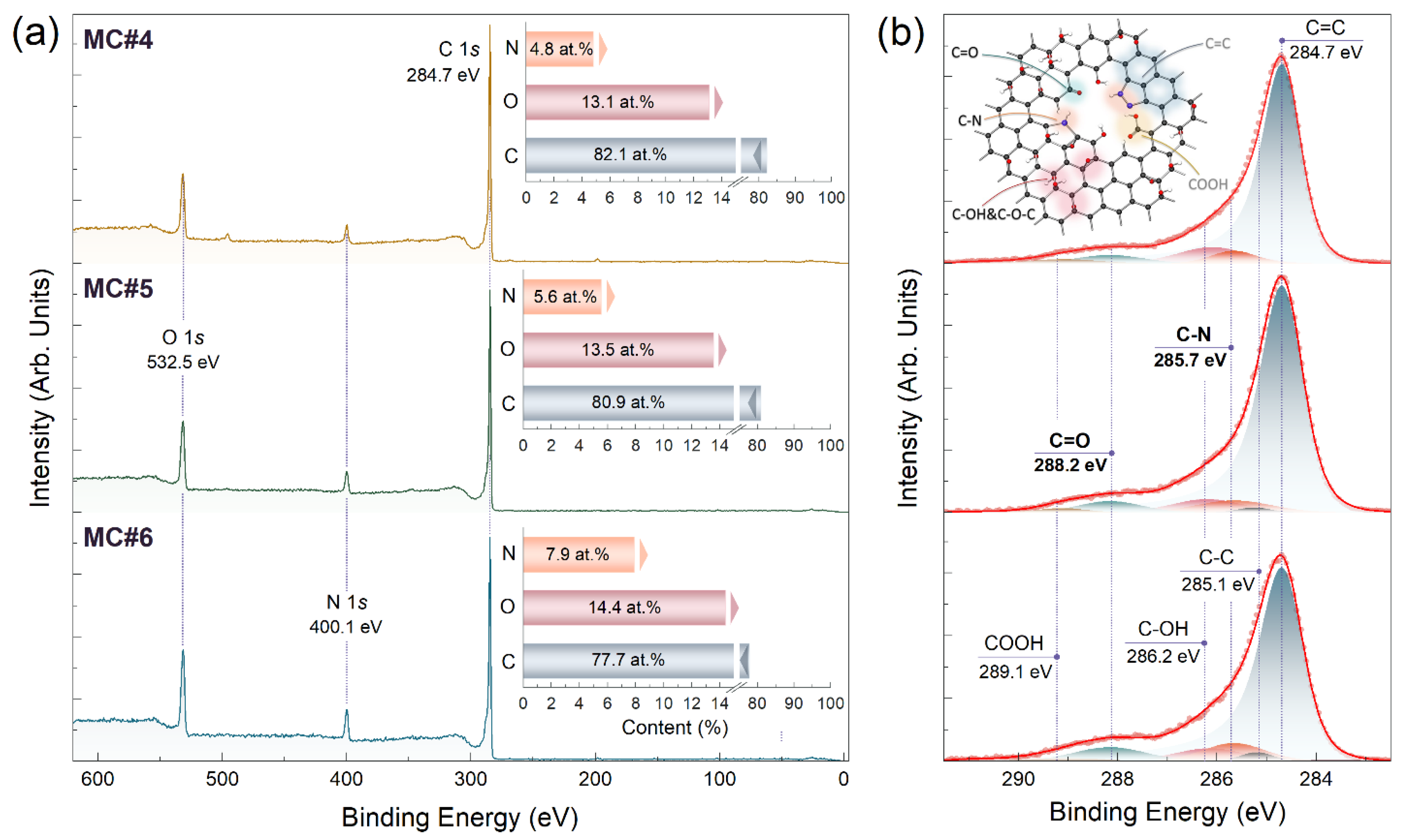 Nanomaterials 14 01664 g002
