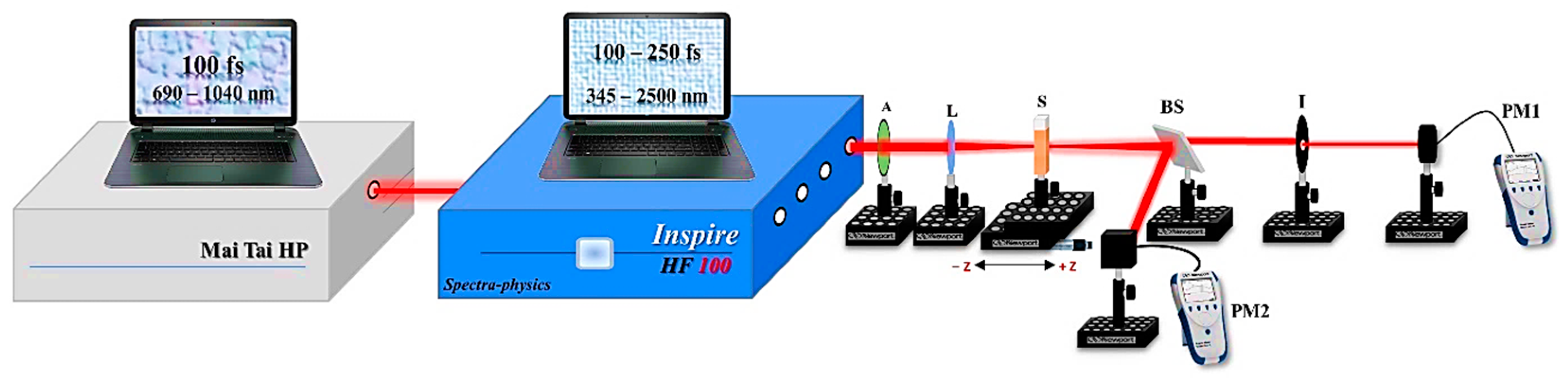 Nanomaterials 14 01674 g007