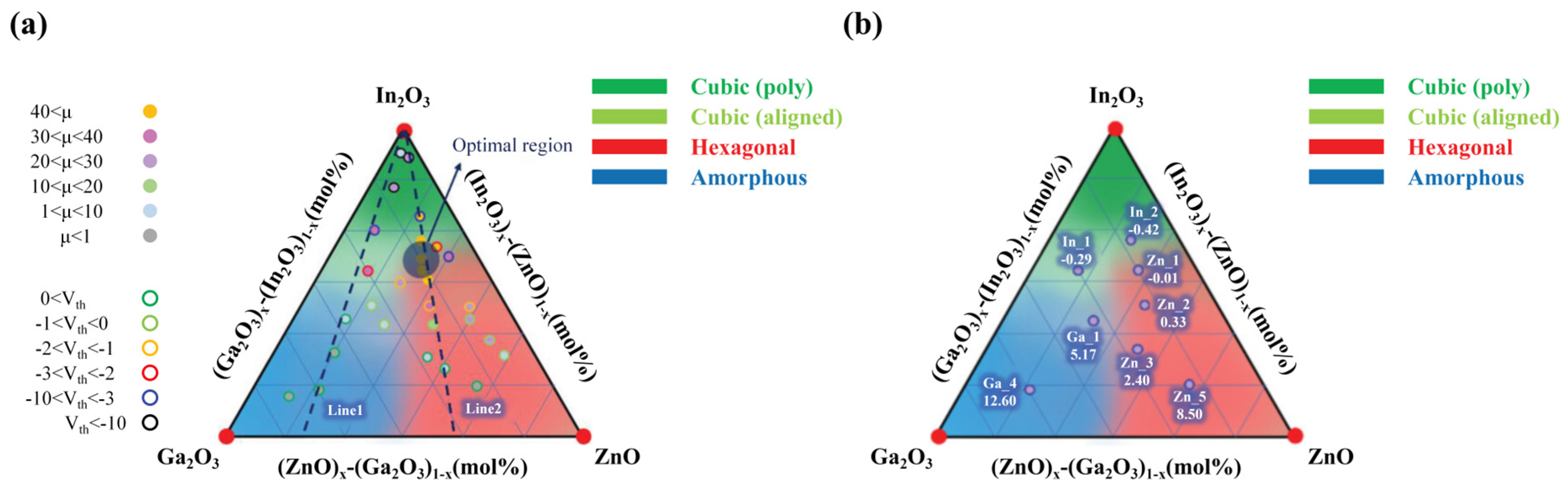 Nanomaterials 14 01679 g002 Nanomaterials 14 01679 g002